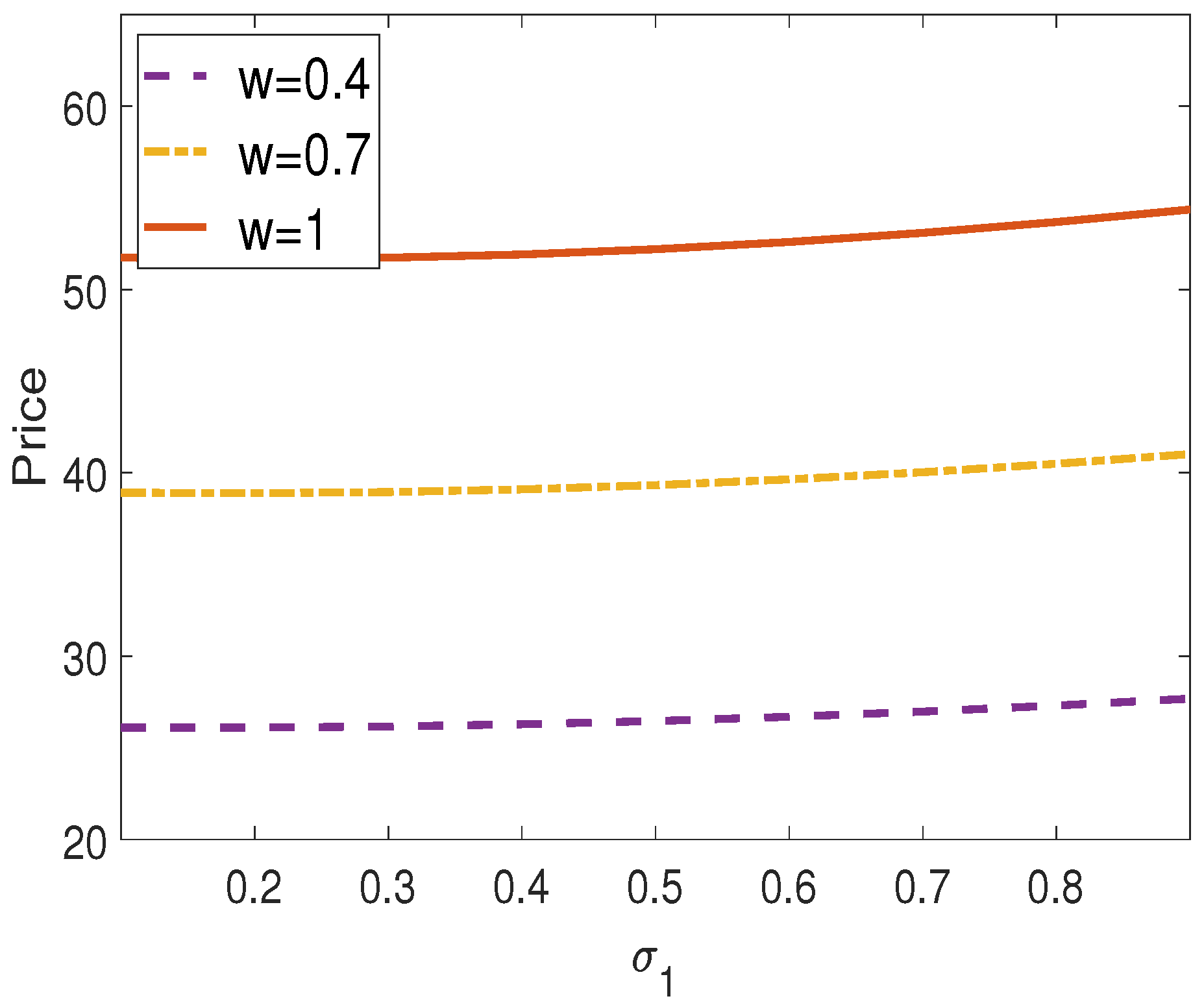 Mathematics 12 03879 g004