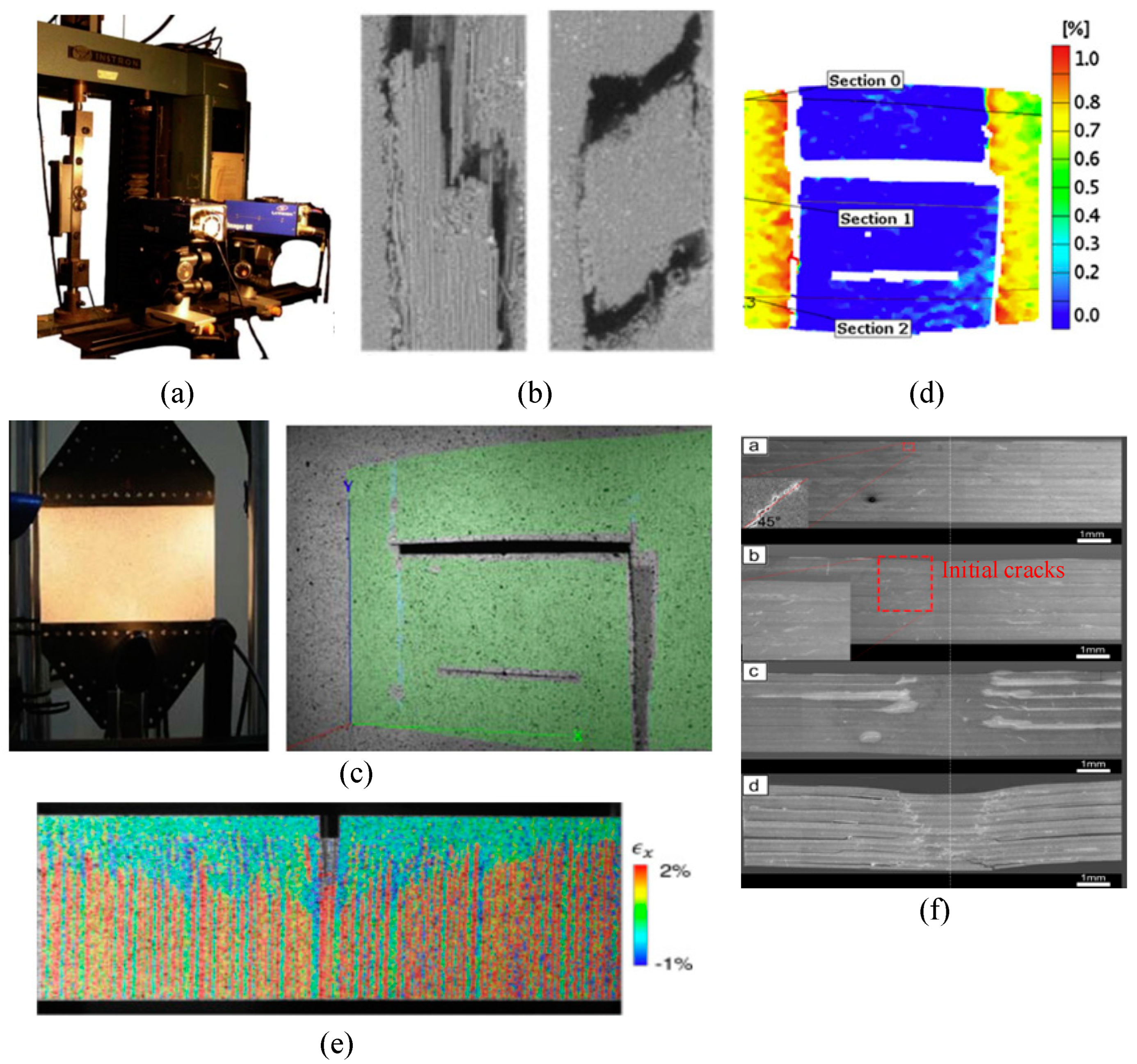 Mathematics 12 03881 g004 Mathematics 12 03881 g004
