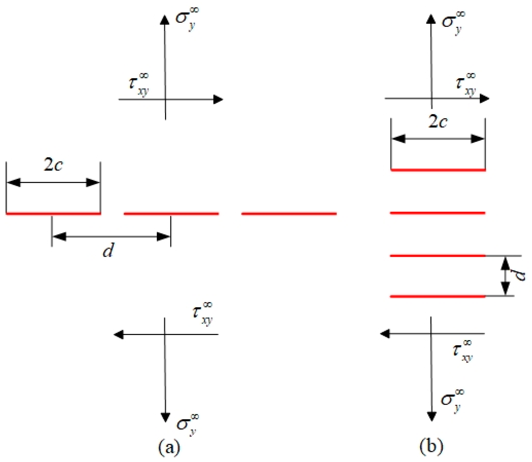 Mathematics 12 03881 g012 Mathematics 12 03881 g012