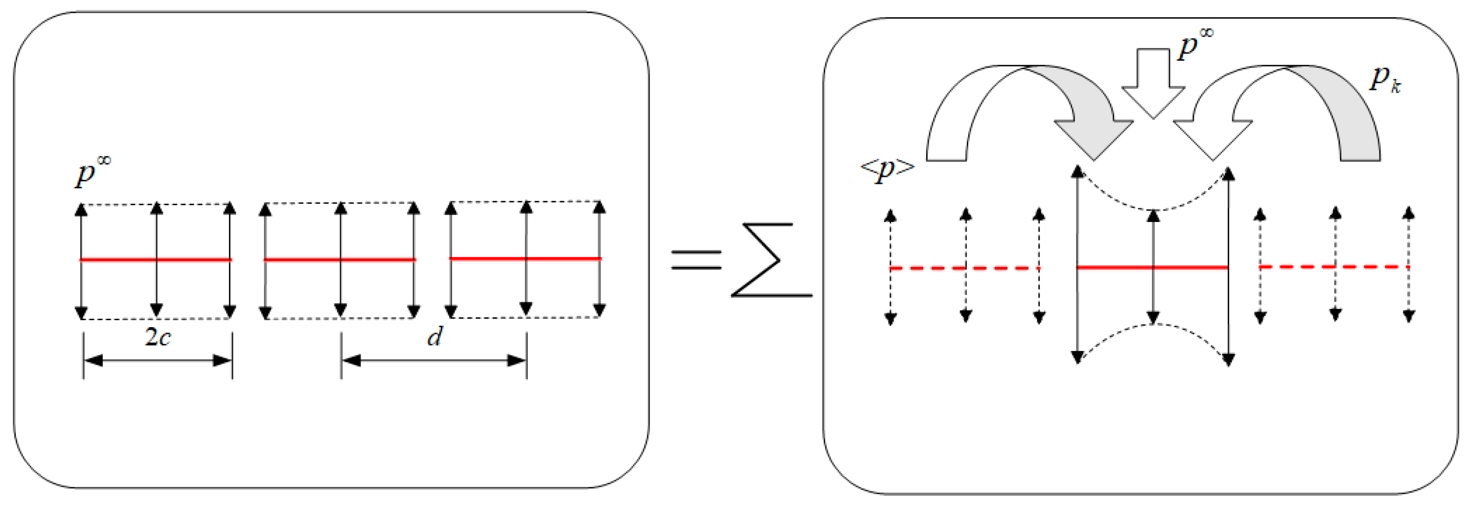 Mathematics 12 03881 g013 Mathematics 12 03881 g013