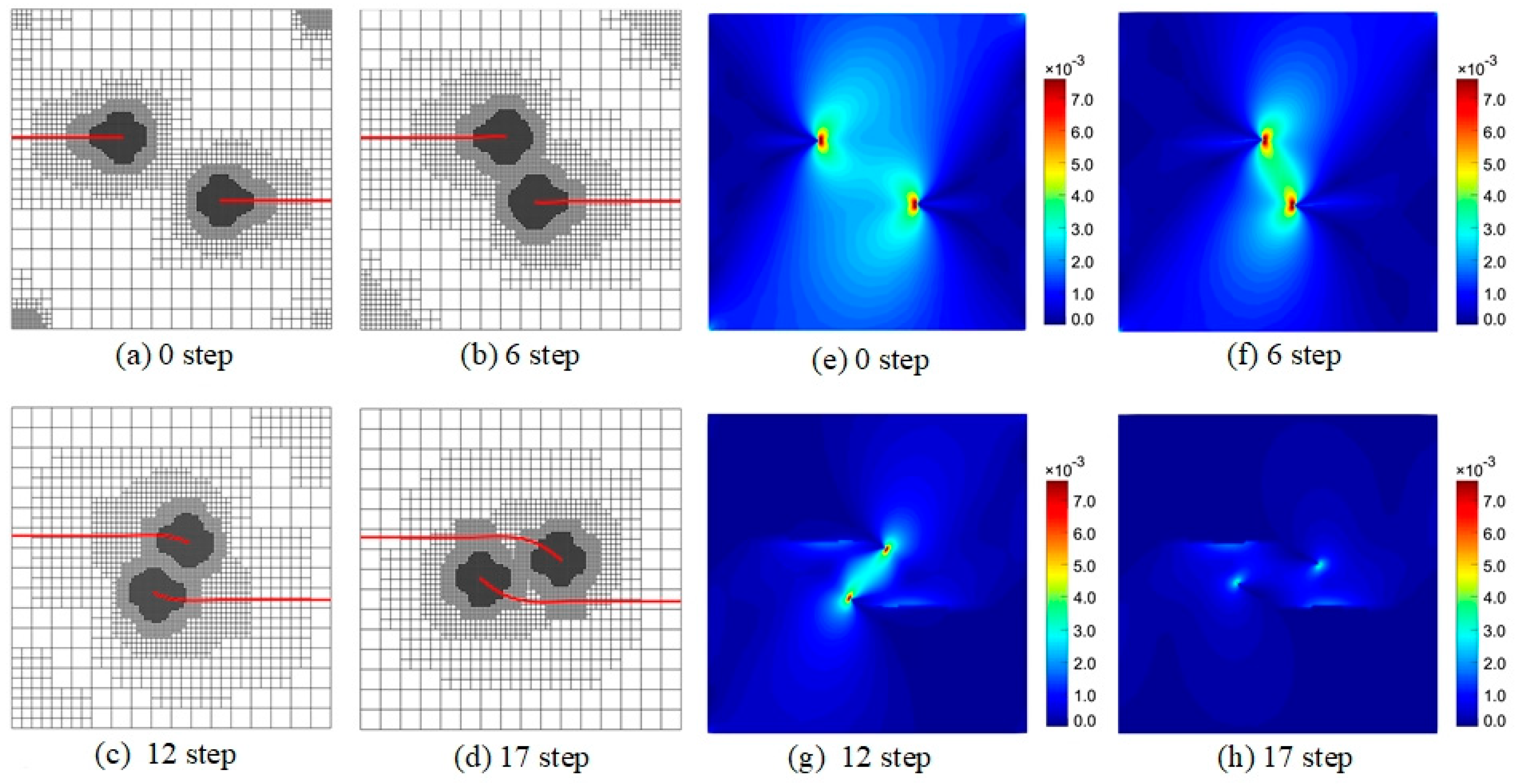 Mathematics 12 03881 g018 Mathematics 12 03881 g018