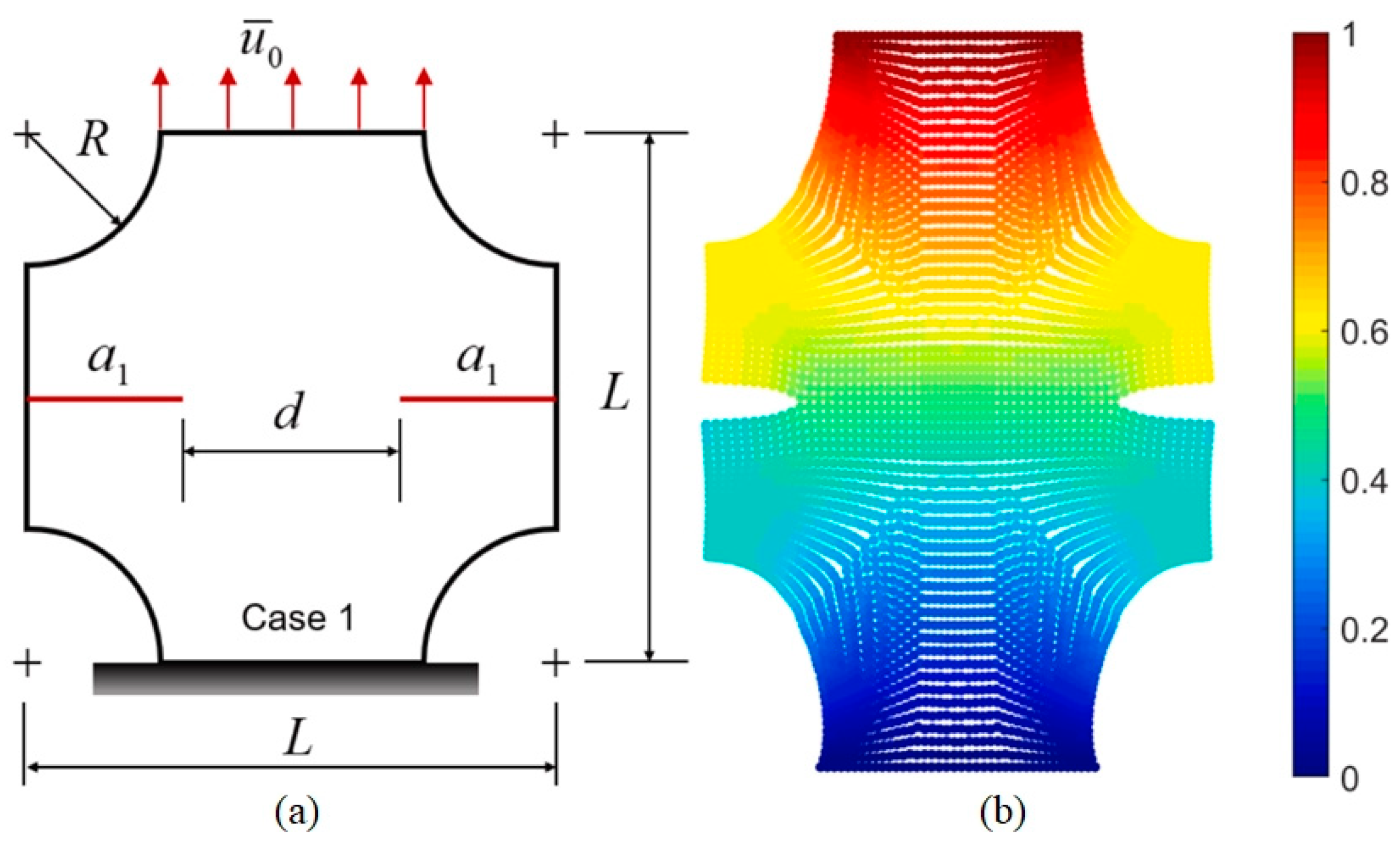 Mathematics 12 03881 g024 Mathematics 12 03881 g024