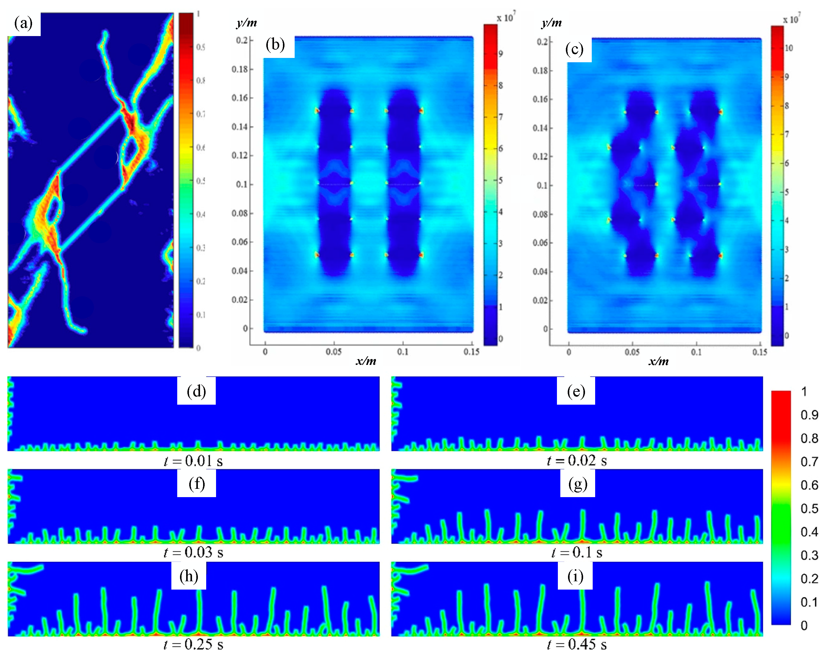 Mathematics 12 03881 g026 Mathematics 12 03881 g026