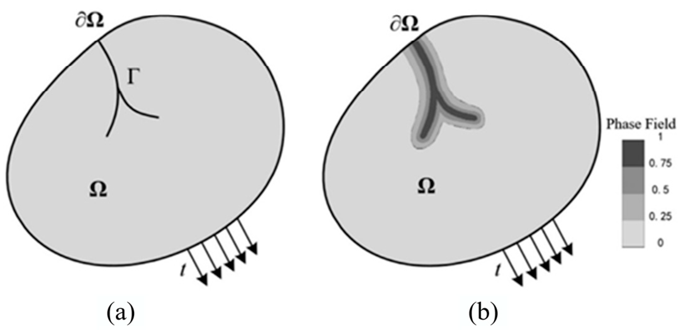 Mathematics 12 03881 g027 Mathematics 12 03881 g027