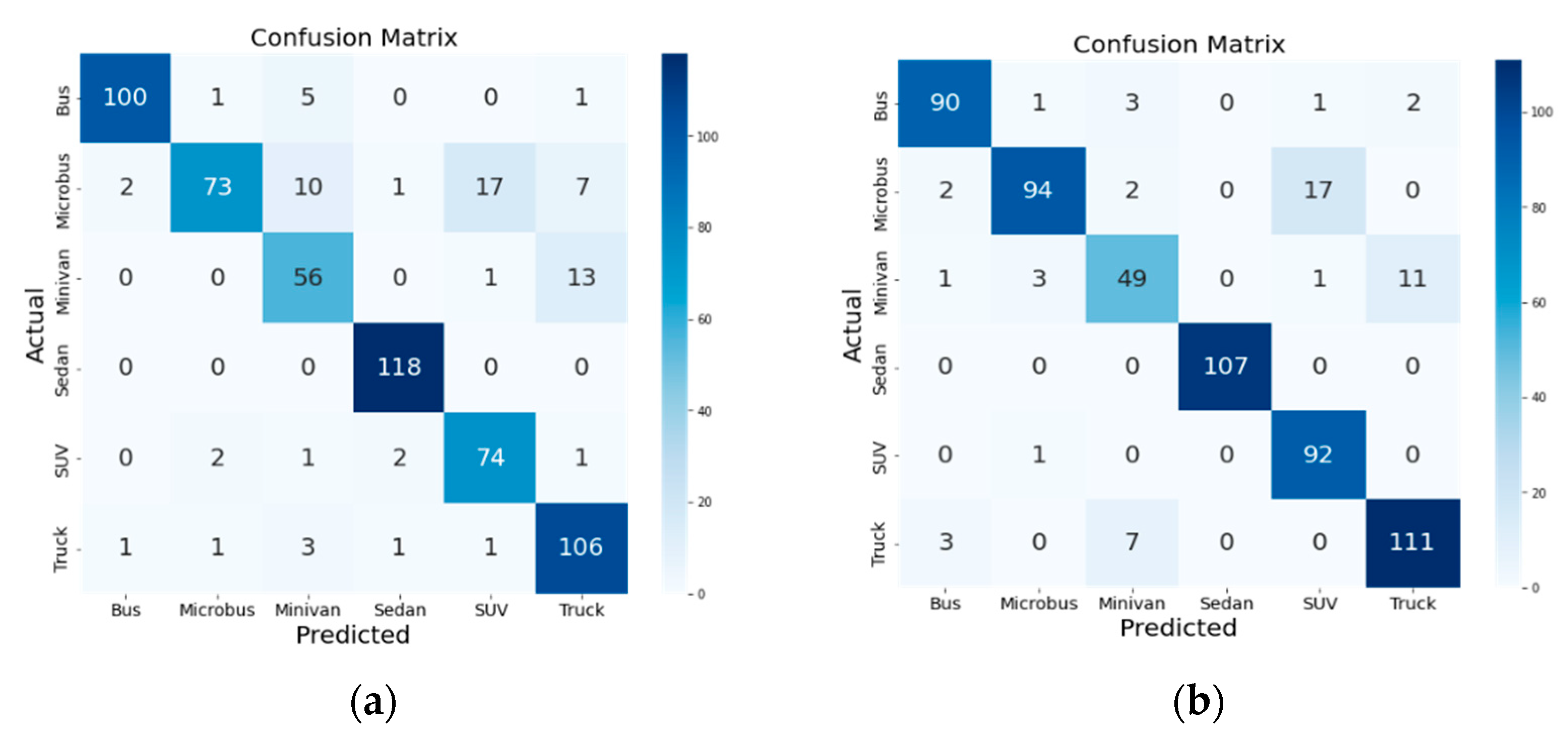 Mathematics 12 03885 g004a