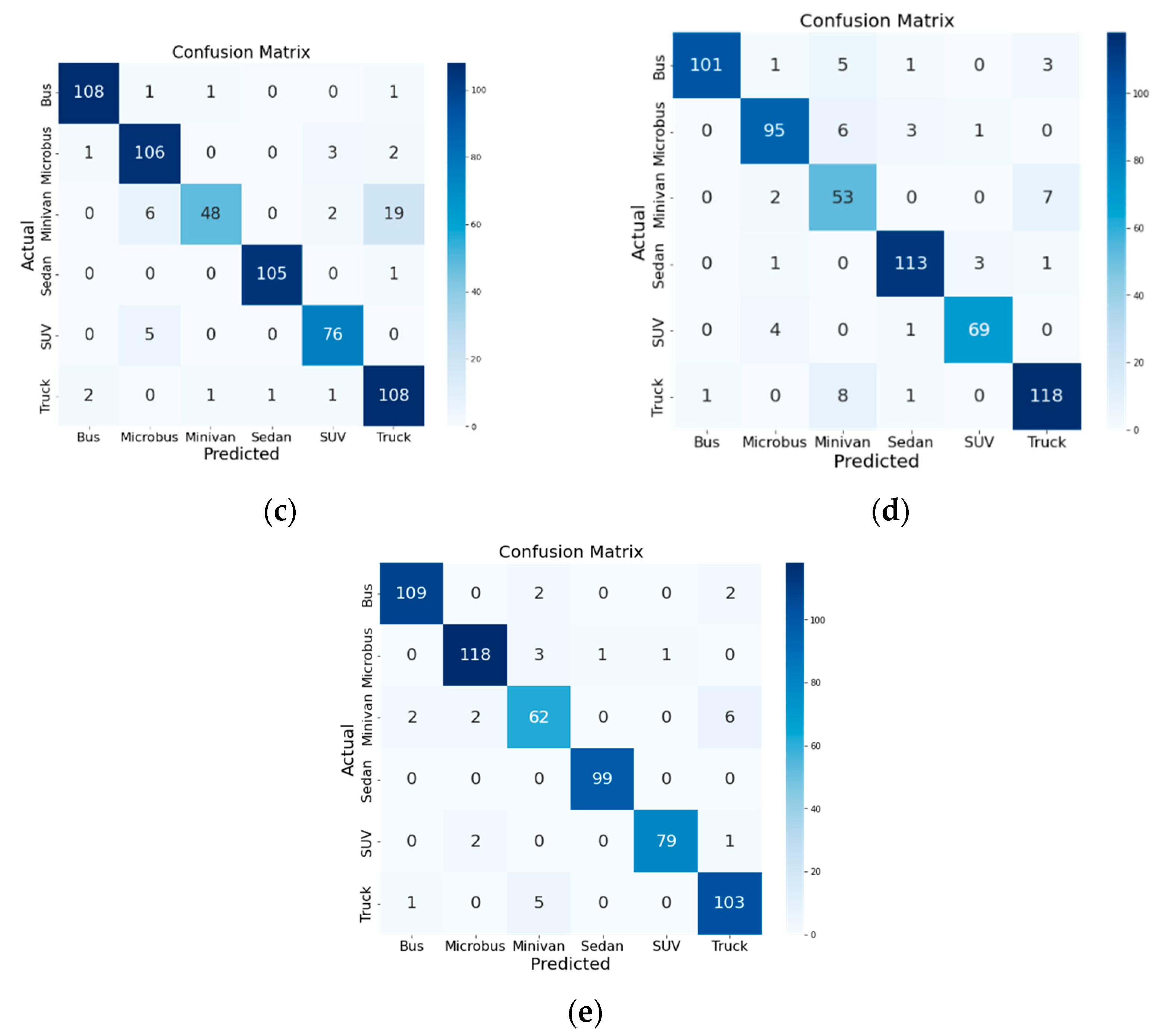 Mathematics 12 03885 g004b