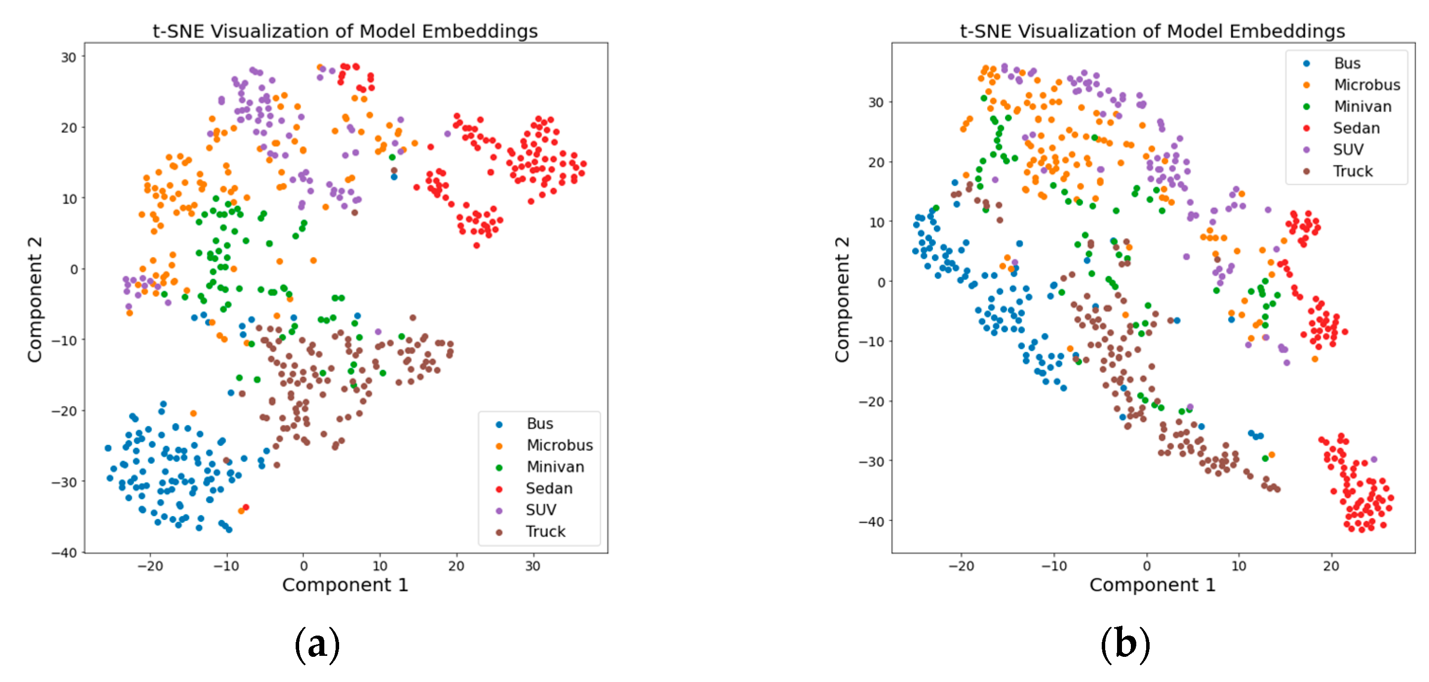 Mathematics 12 03885 g006a
