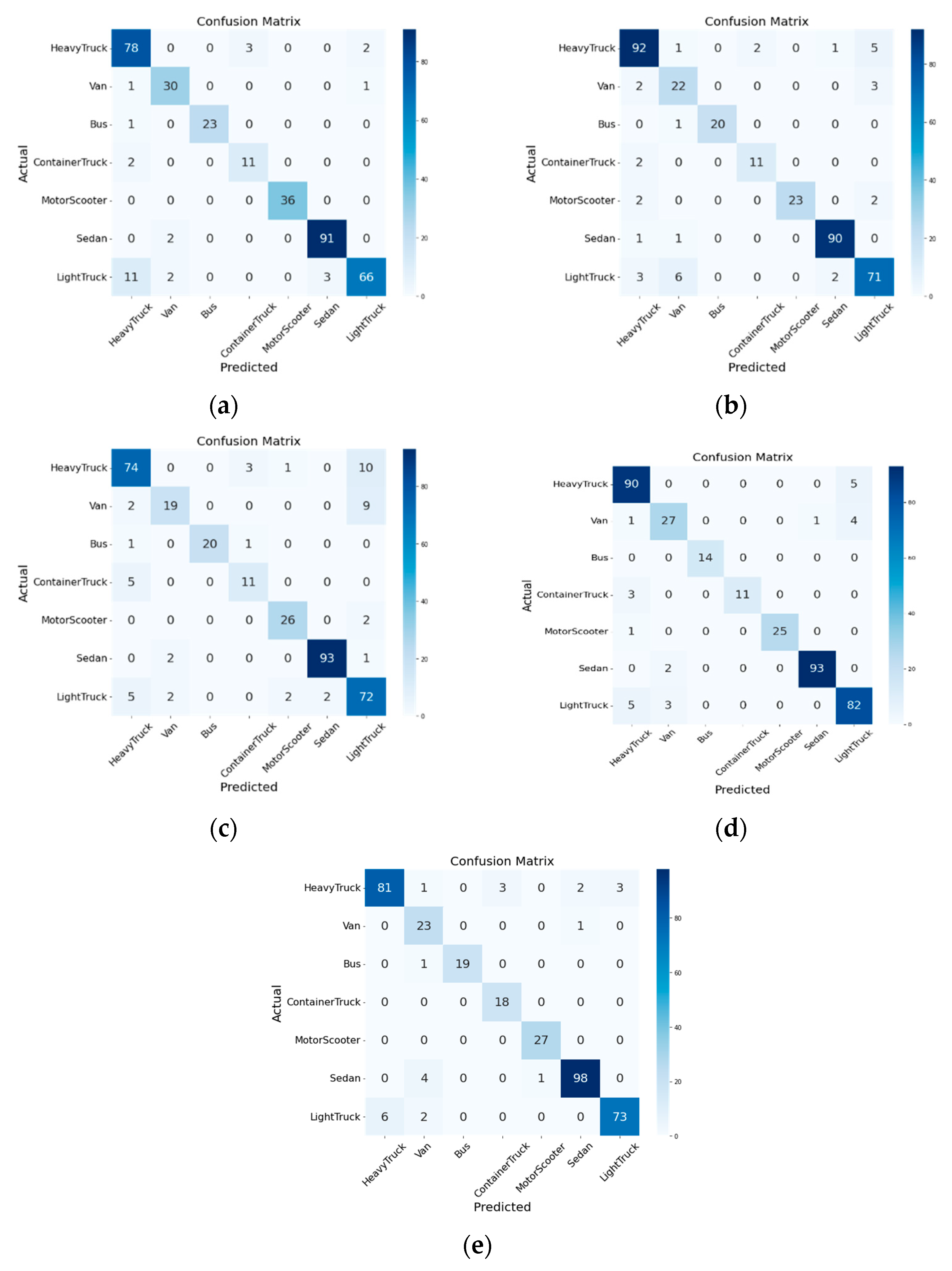 Mathematics 12 03885 g008