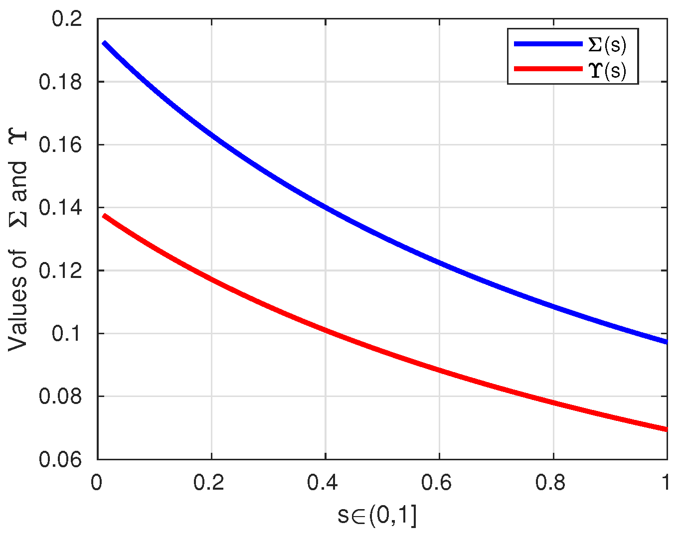 Mathematics 12 03886 g001