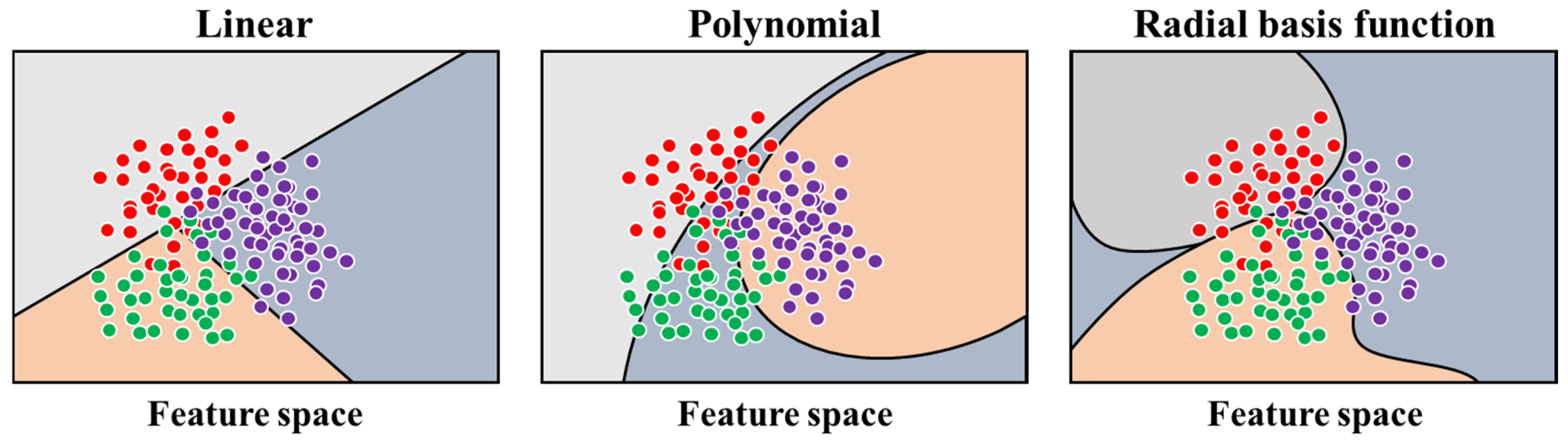 Mathematics 12 03887 g002