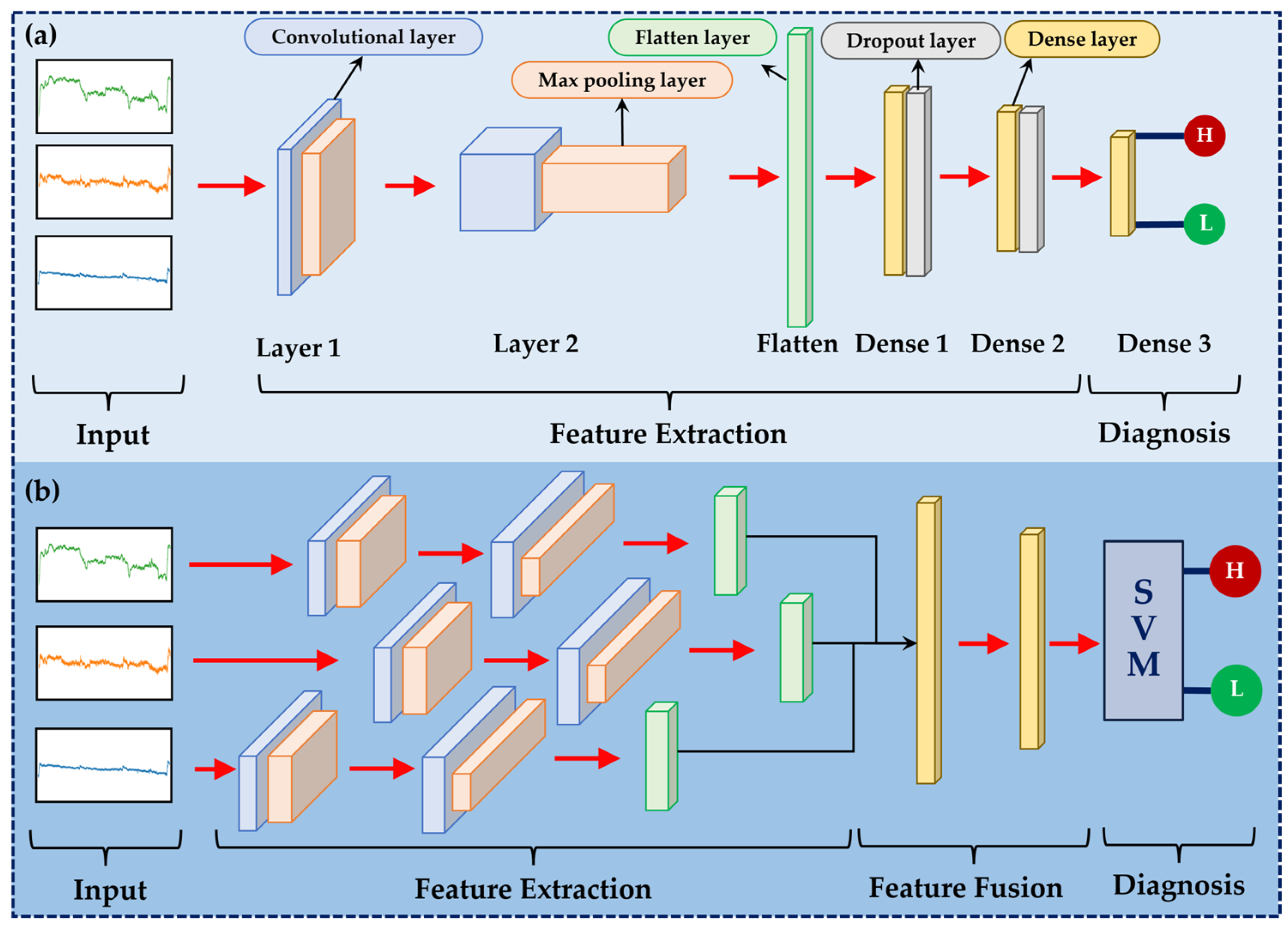 Mathematics 12 03887 g003
