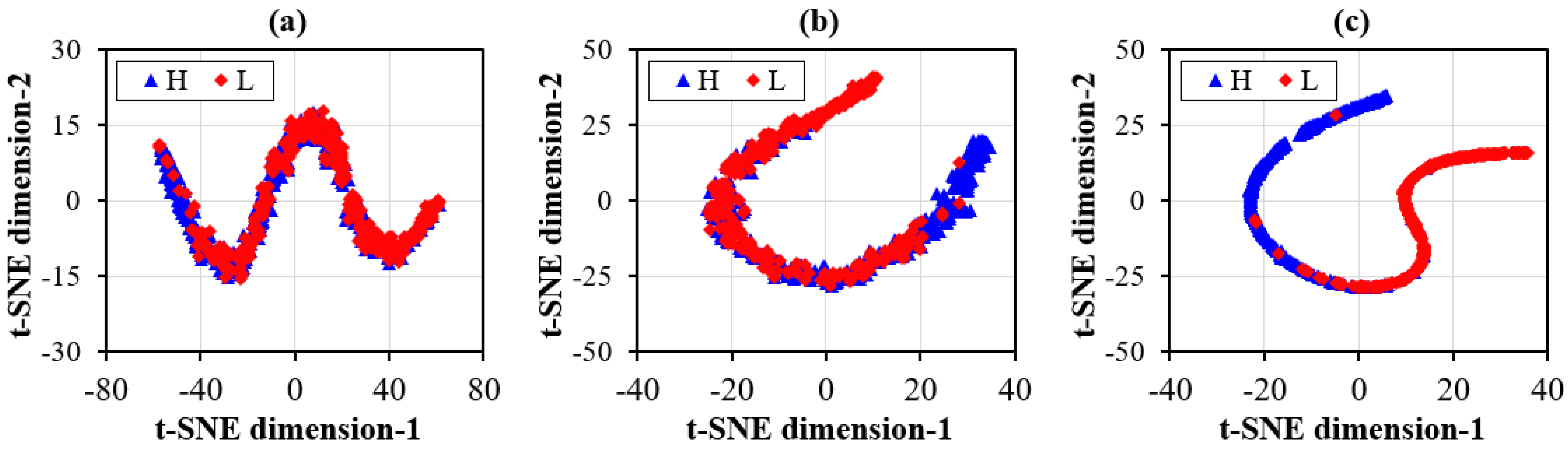 Mathematics 12 03887 g011