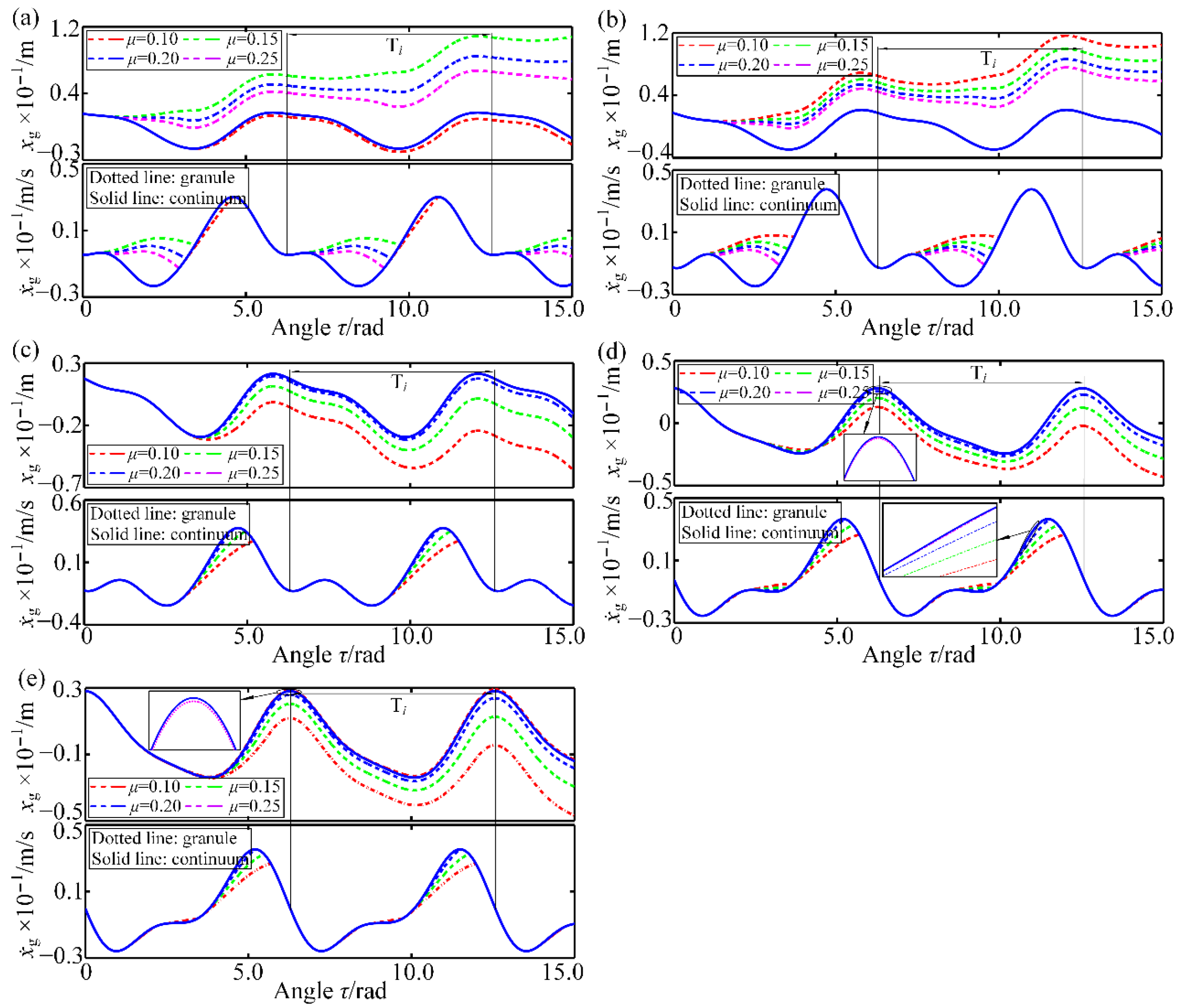 Mathematics 12 03888 g006
