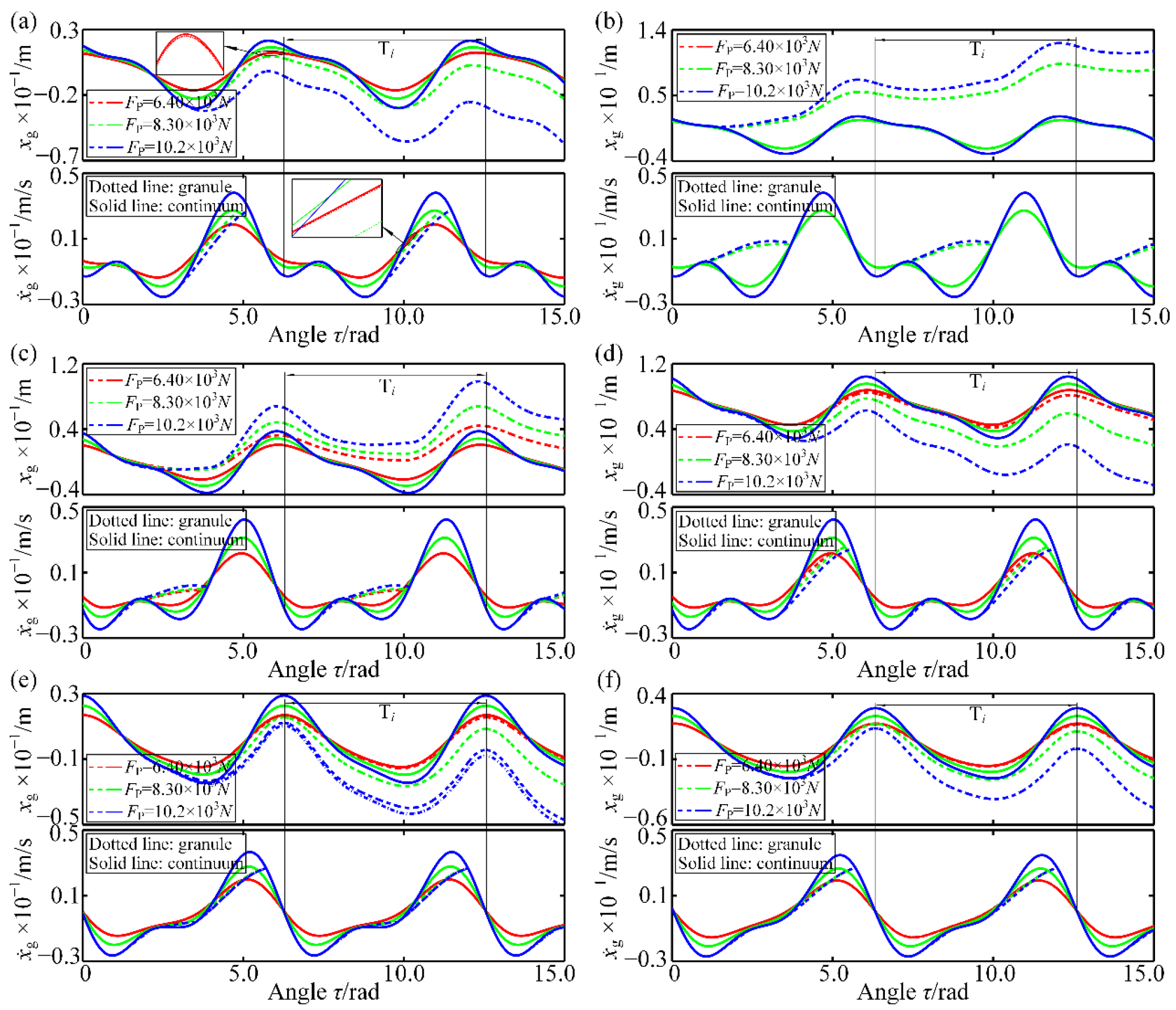 Mathematics 12 03888 g008