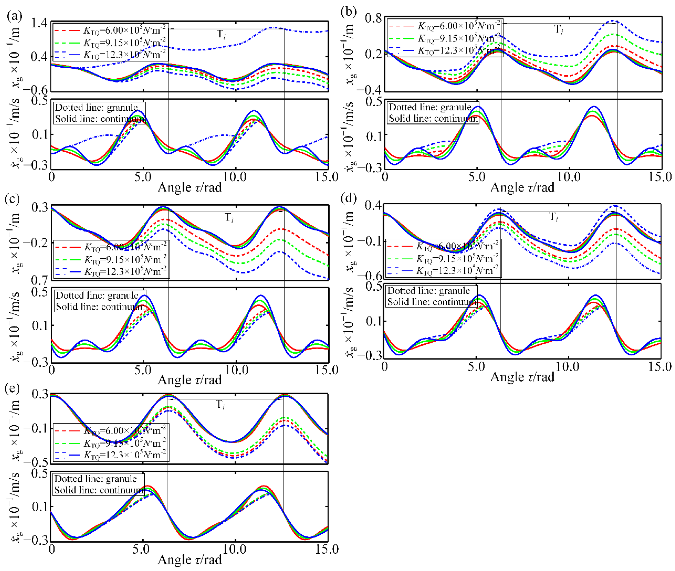 Mathematics 12 03888 g010