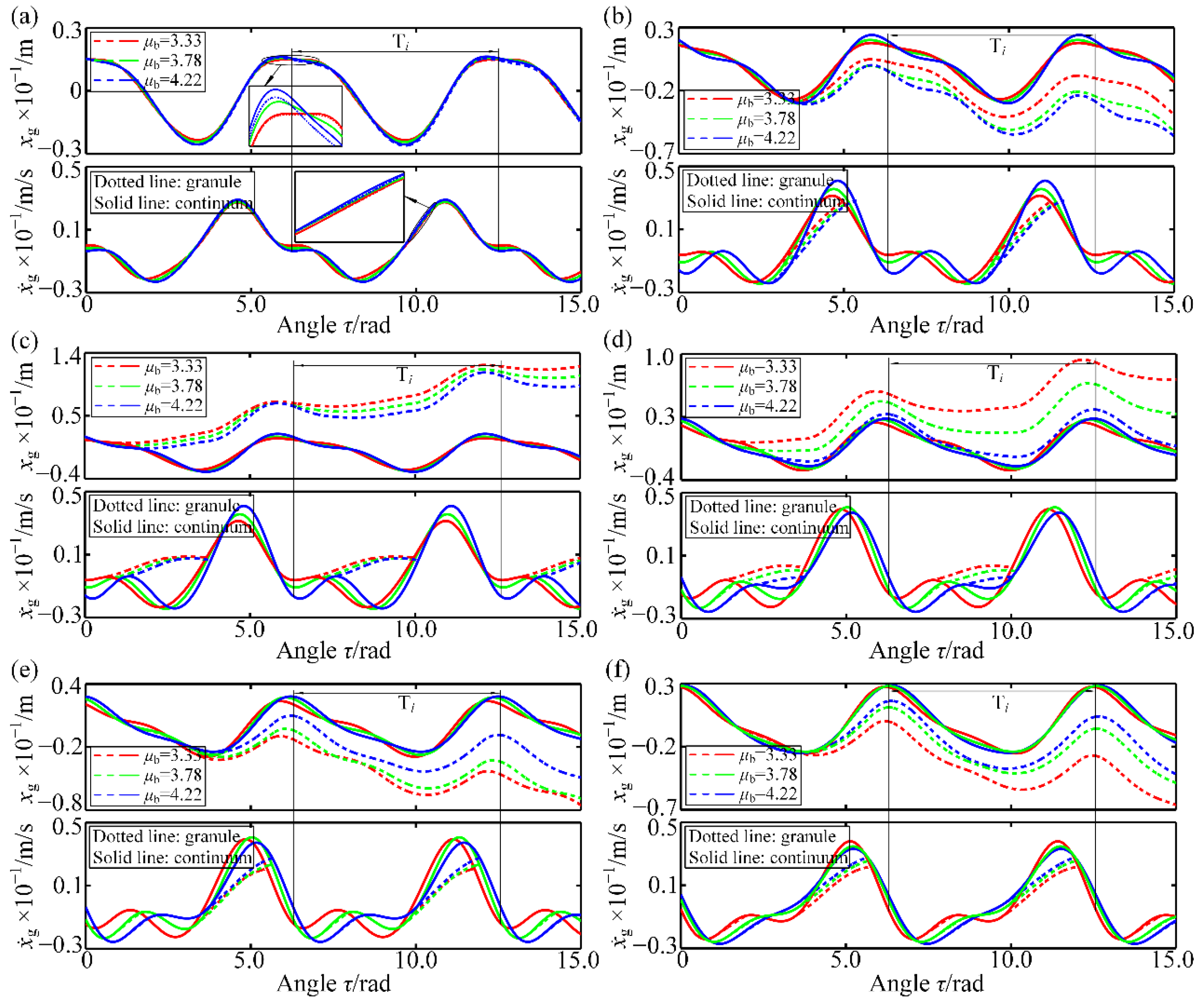 Mathematics 12 03888 g012