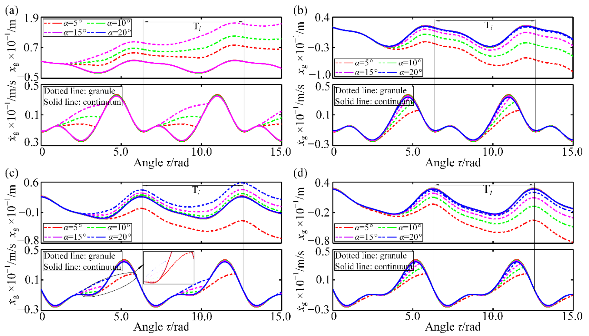 Mathematics 12 03888 g014