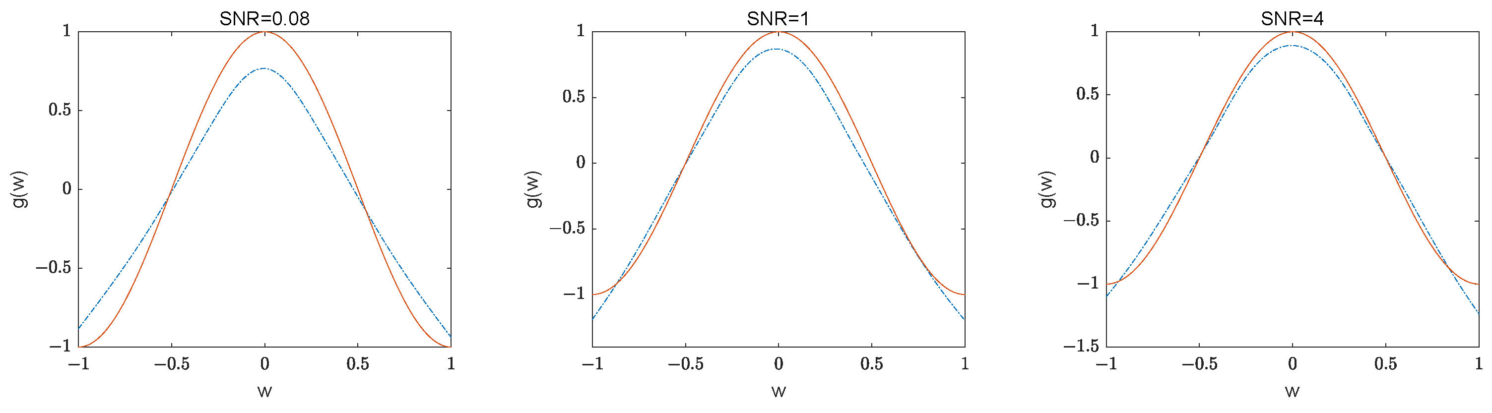 Mathematics 12 03890 g003