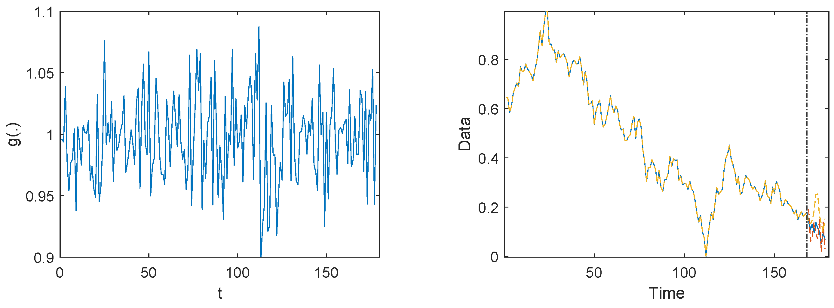 Mathematics 12 03890 g005