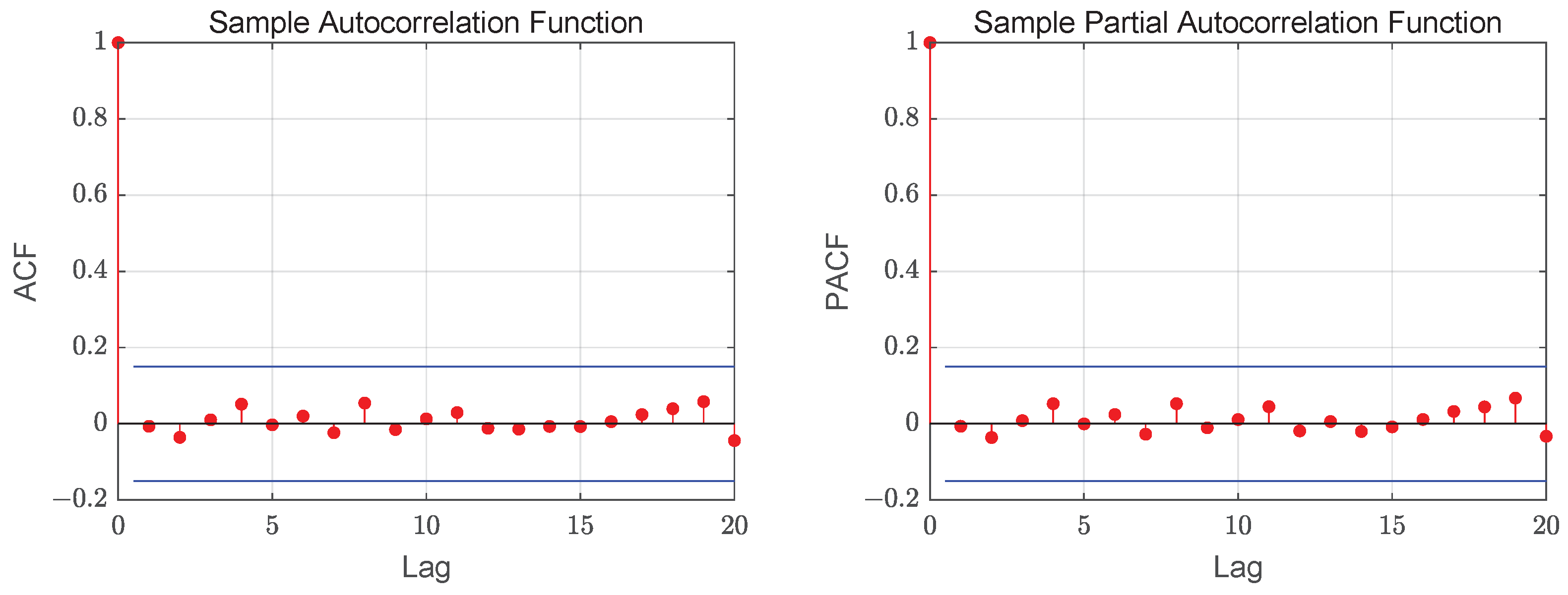Mathematics 12 03890 g006