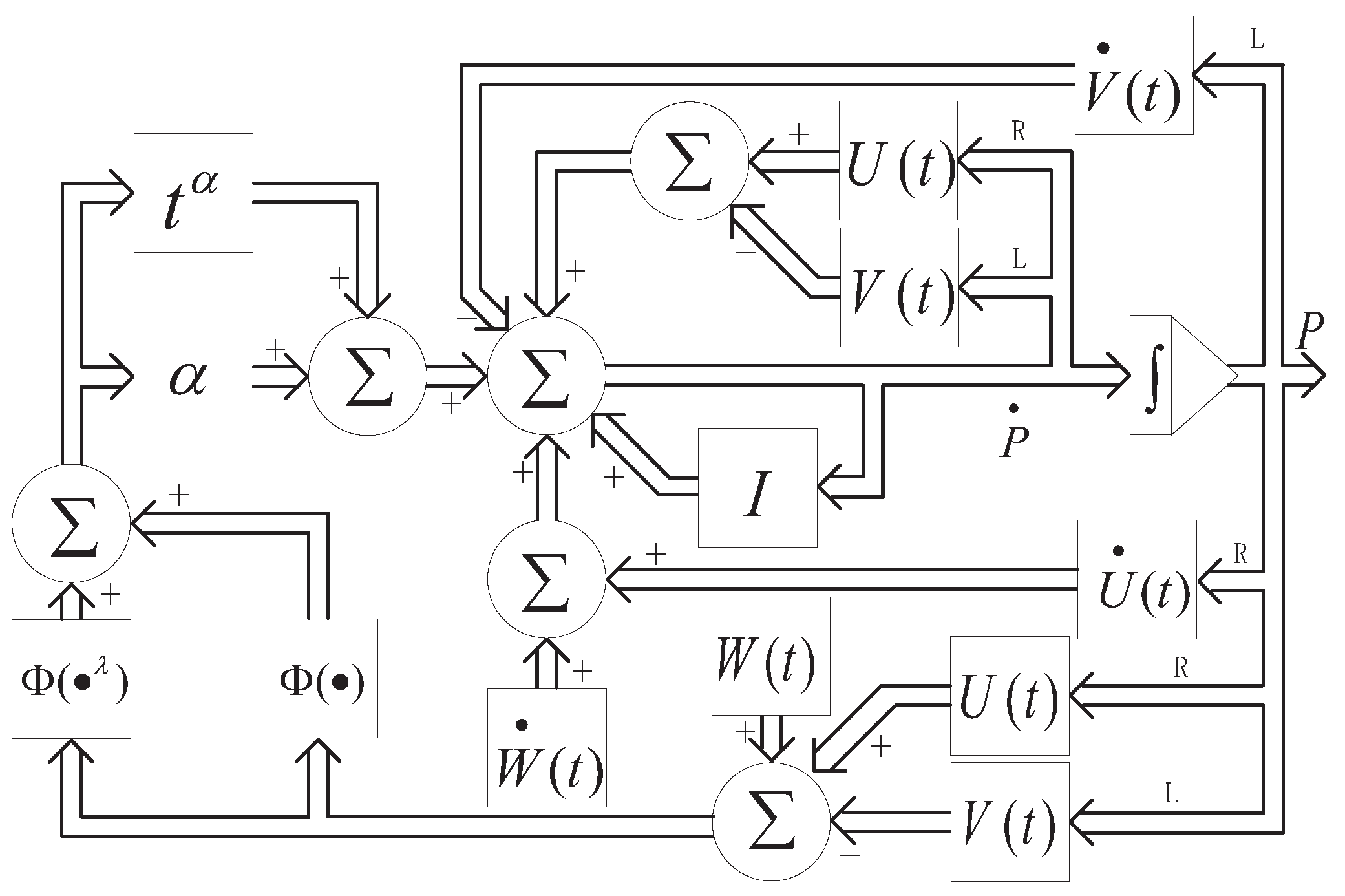 Mathematics 12 03891 g001