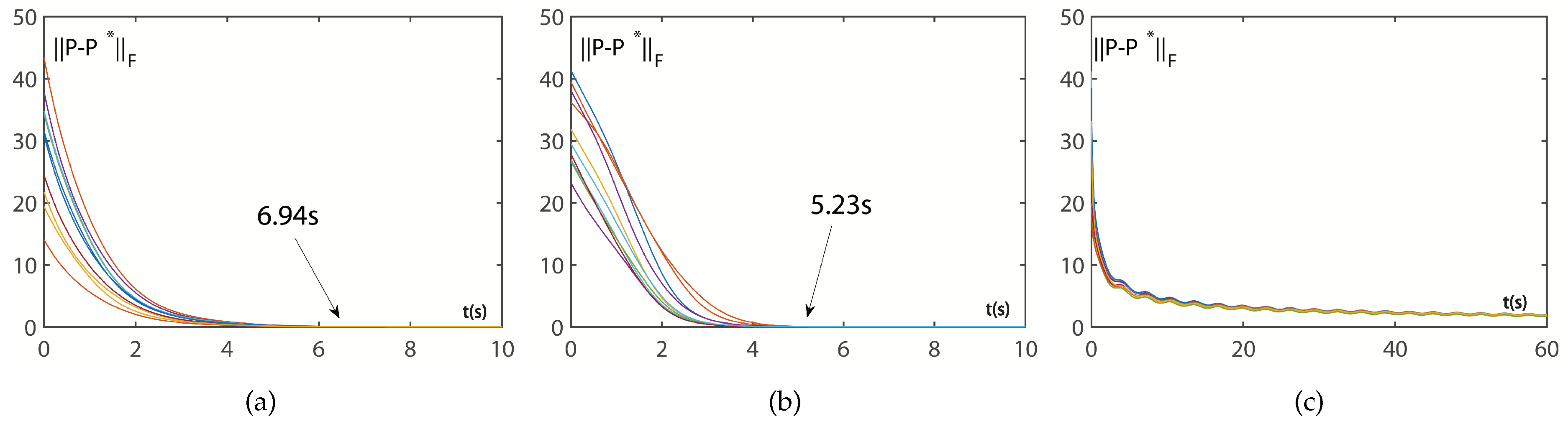 Mathematics 12 03891 g004