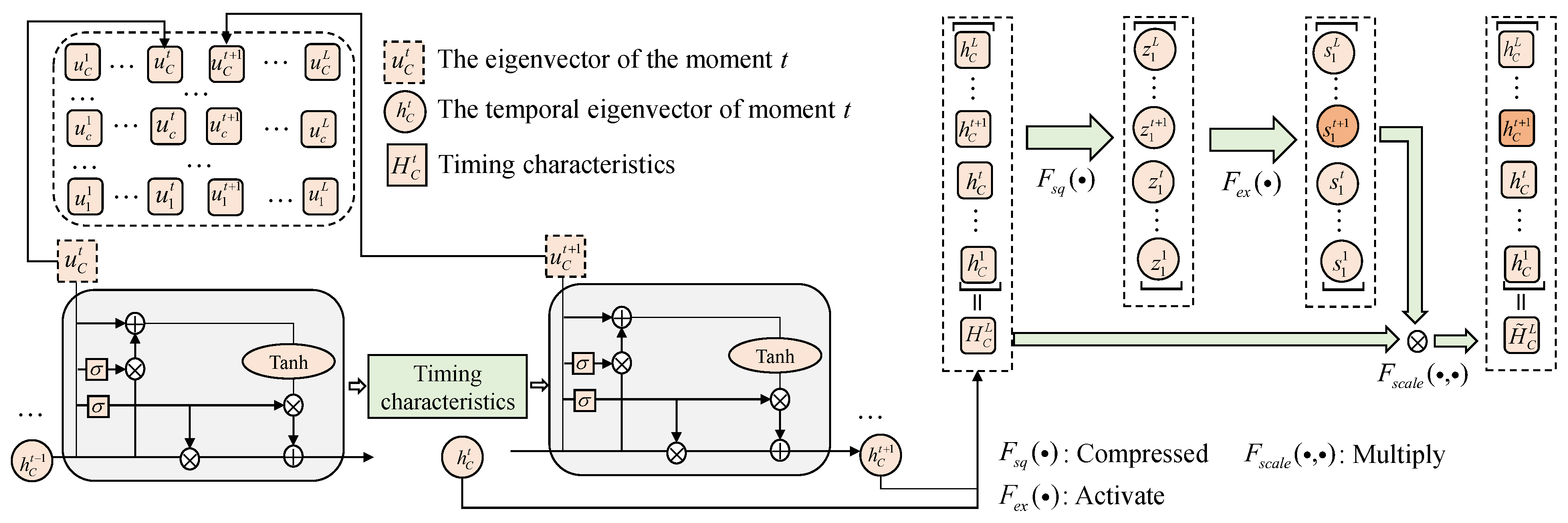 Mathematics 12 03894 g003