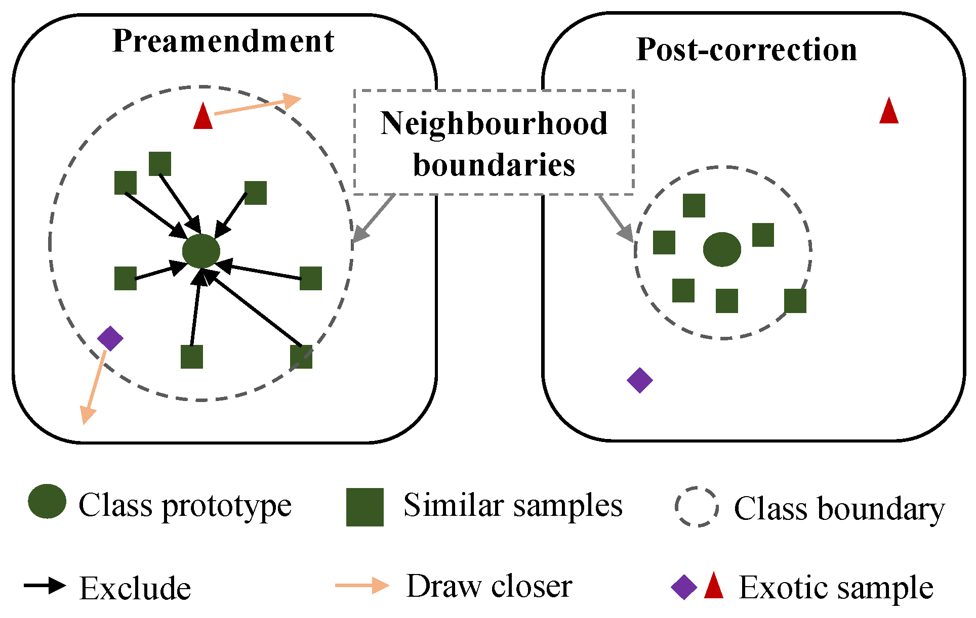 Mathematics 12 03894 g004