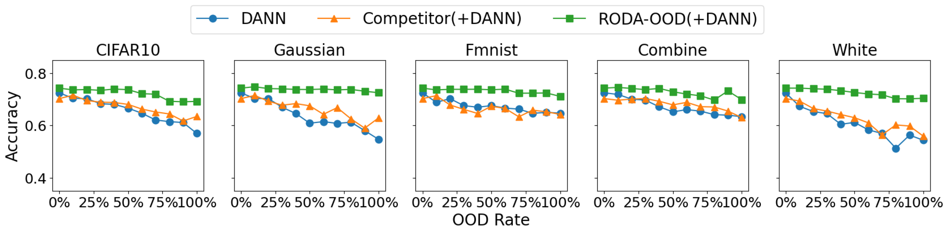 Mathematics 12 03895 g001