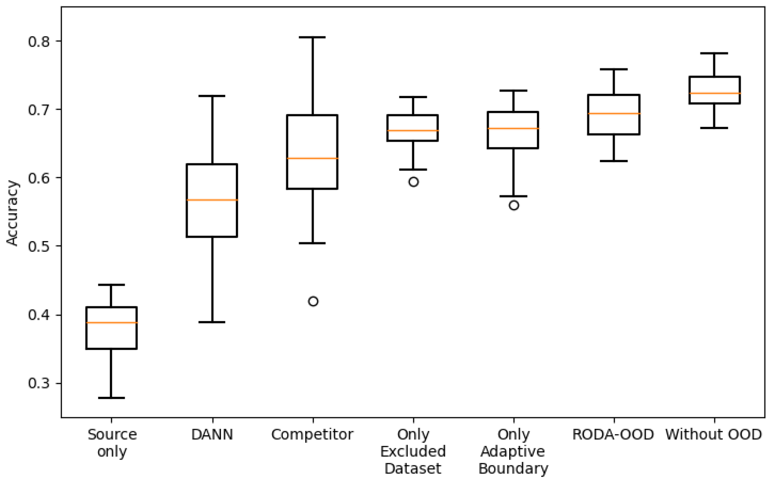 Mathematics 12 03895 g006