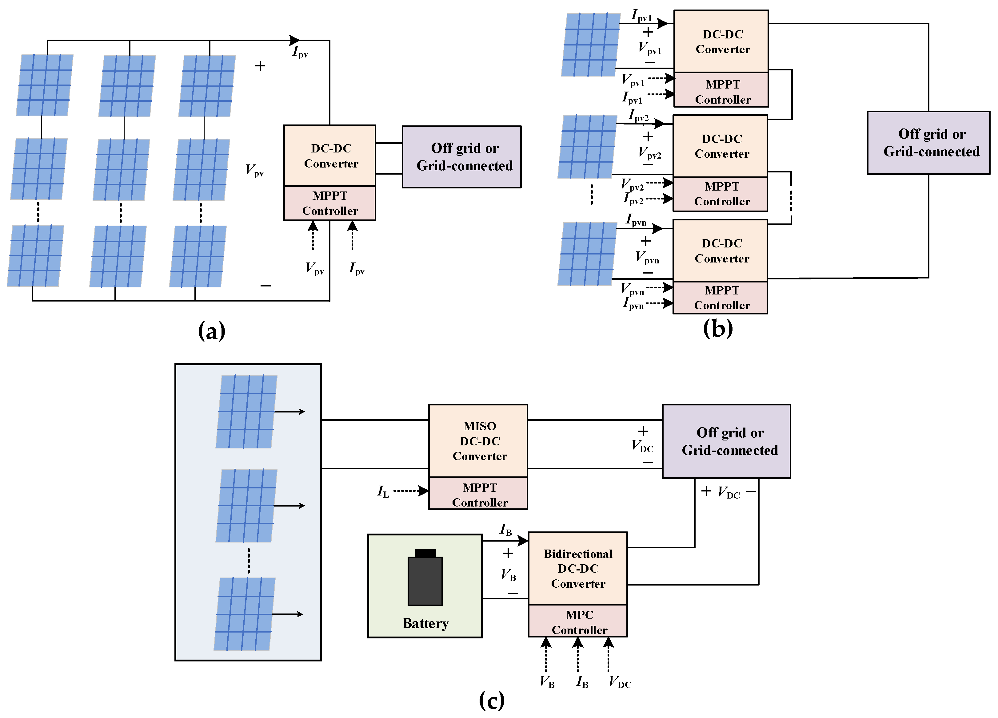 Mathematics 12 03897 g001