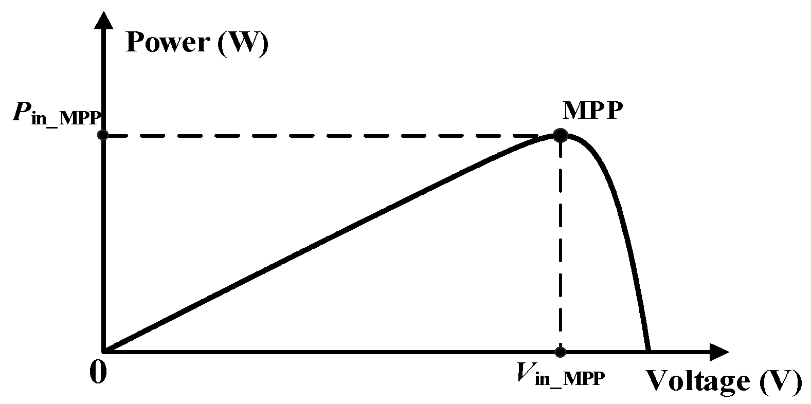 Mathematics 12 03897 g008