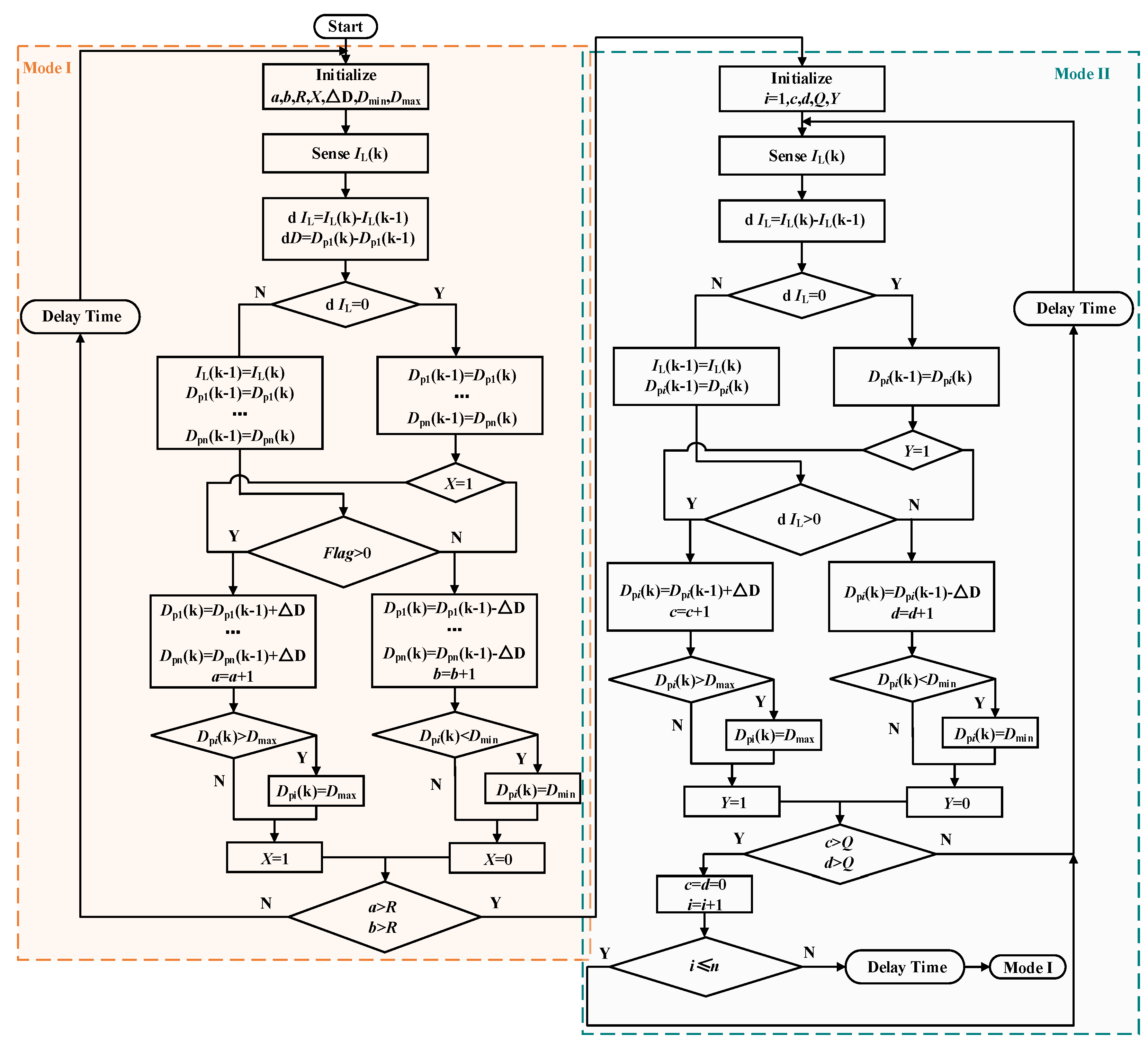 Mathematics 12 03897 g009