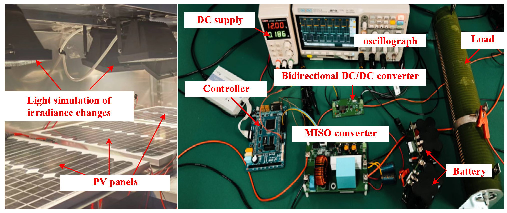 Mathematics 12 03897 g012