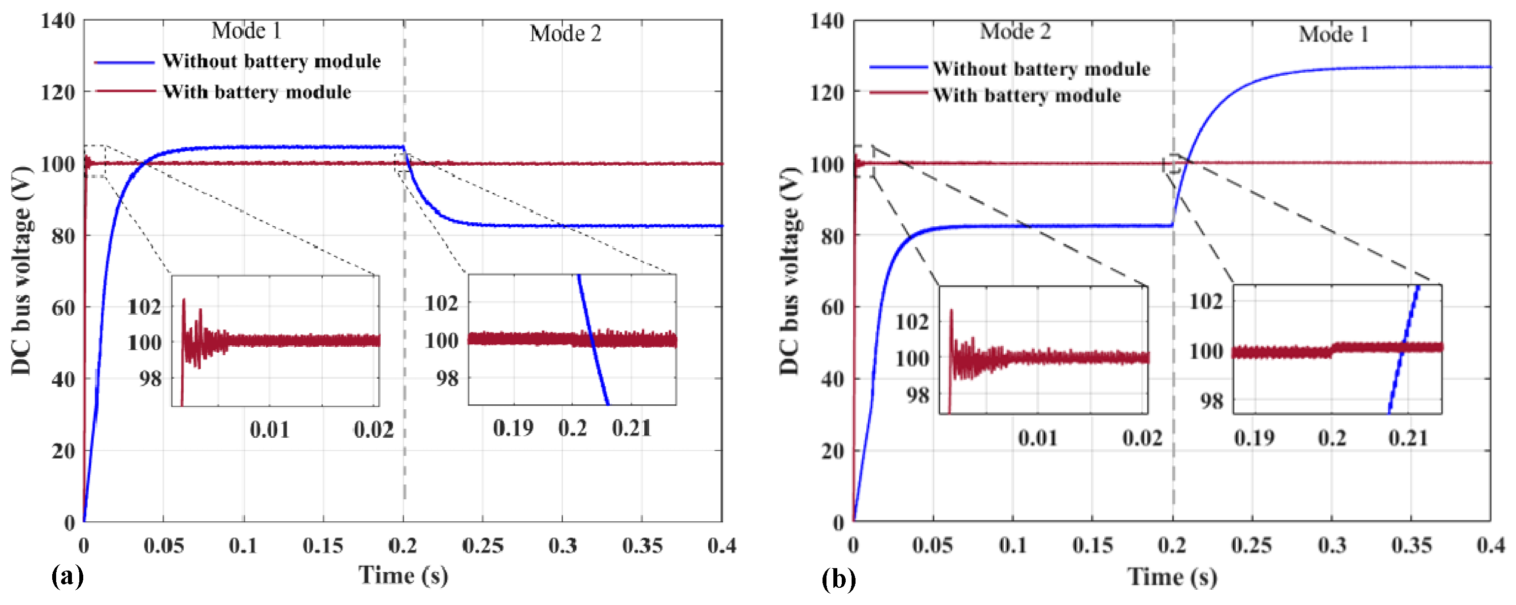 Mathematics 12 03897 g015