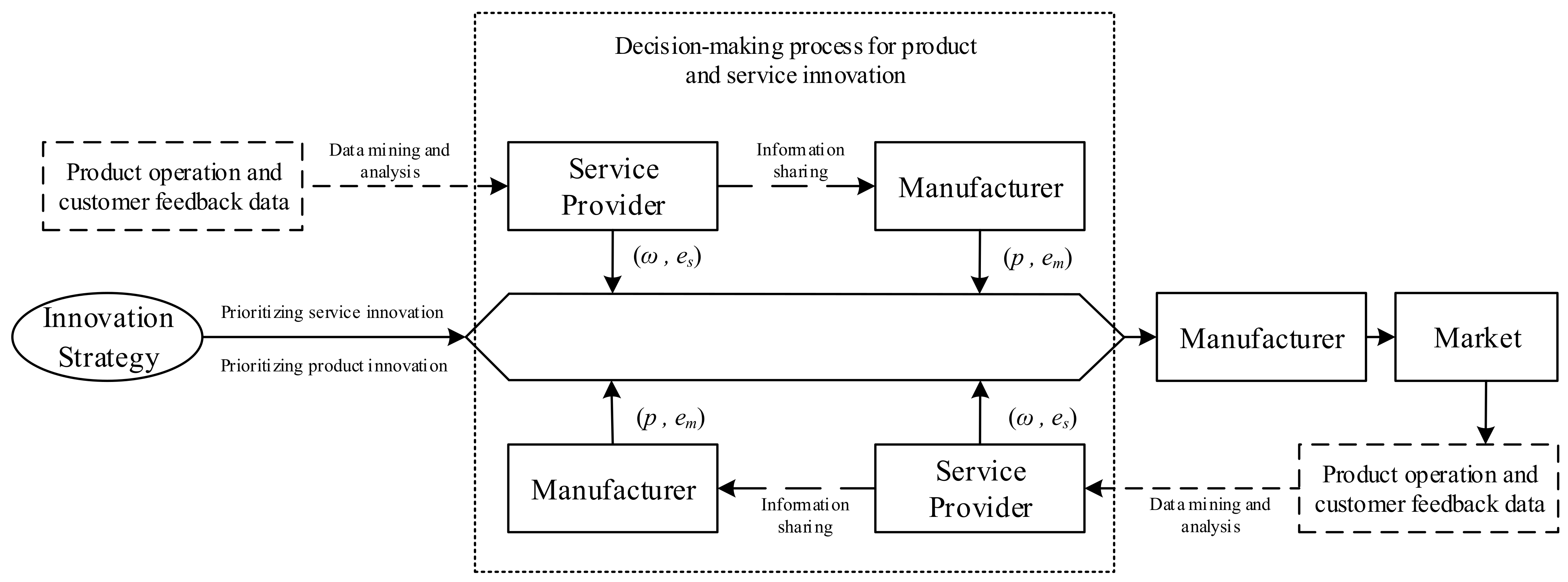 Mathematics 12 03903 g001
