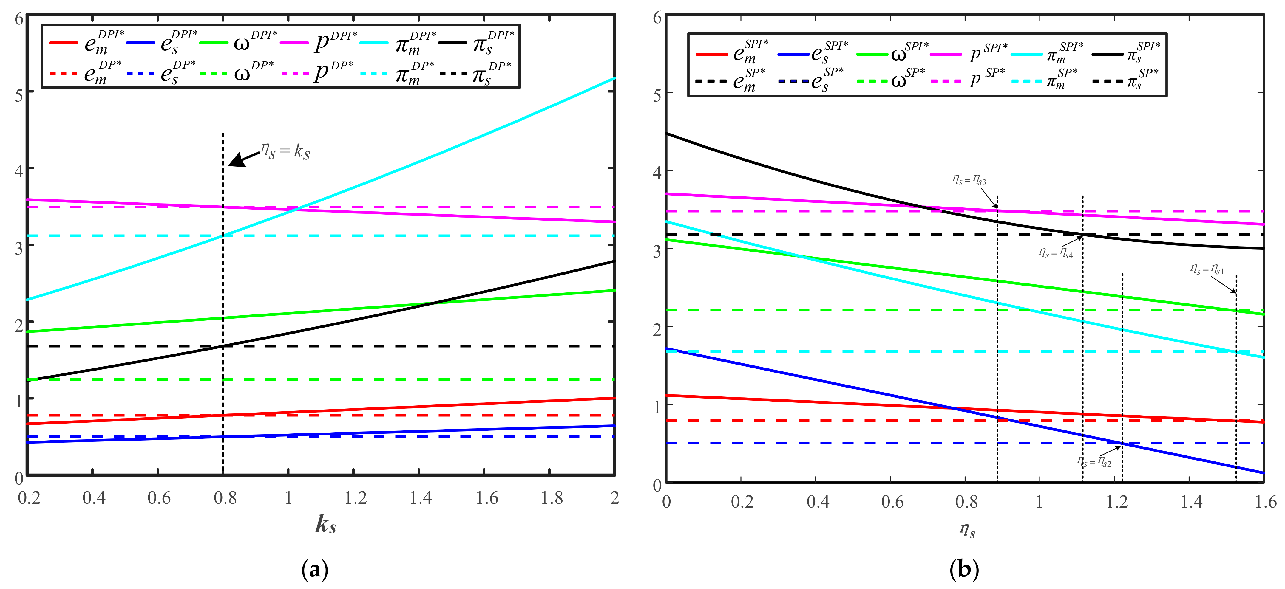 Mathematics 12 03903 g004