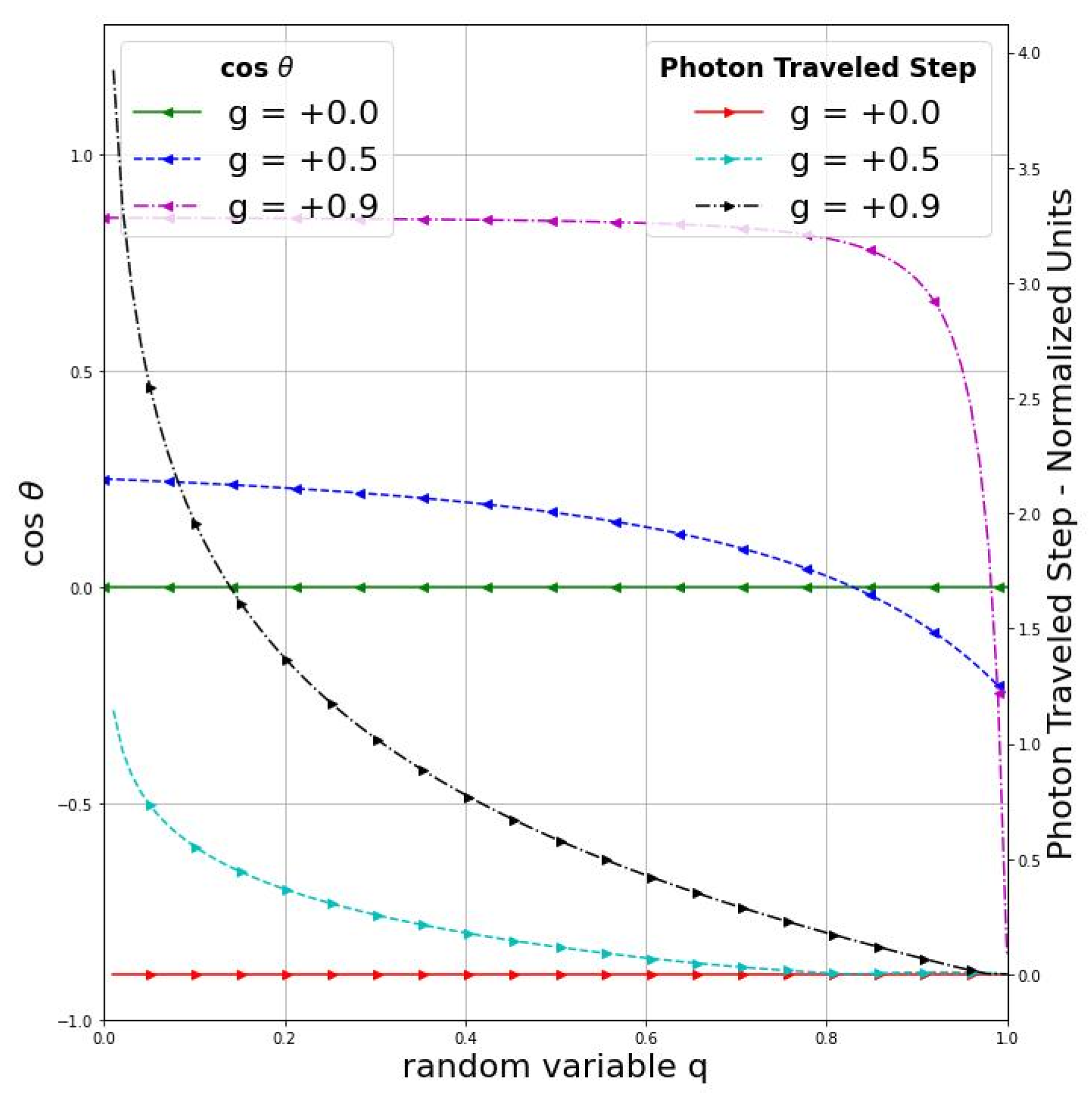 Mathematics 12 03904 g005