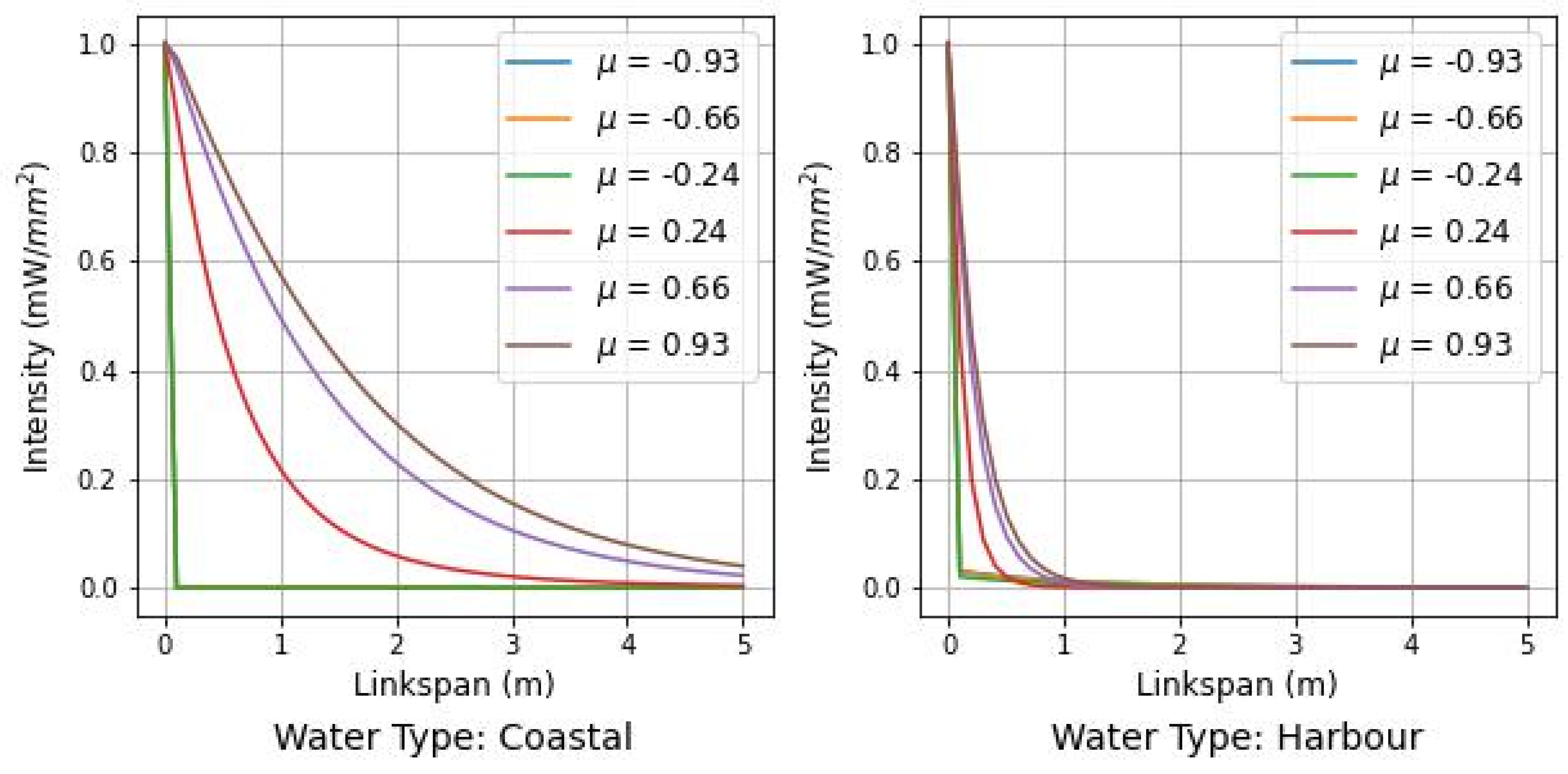 Mathematics 12 03904 g010