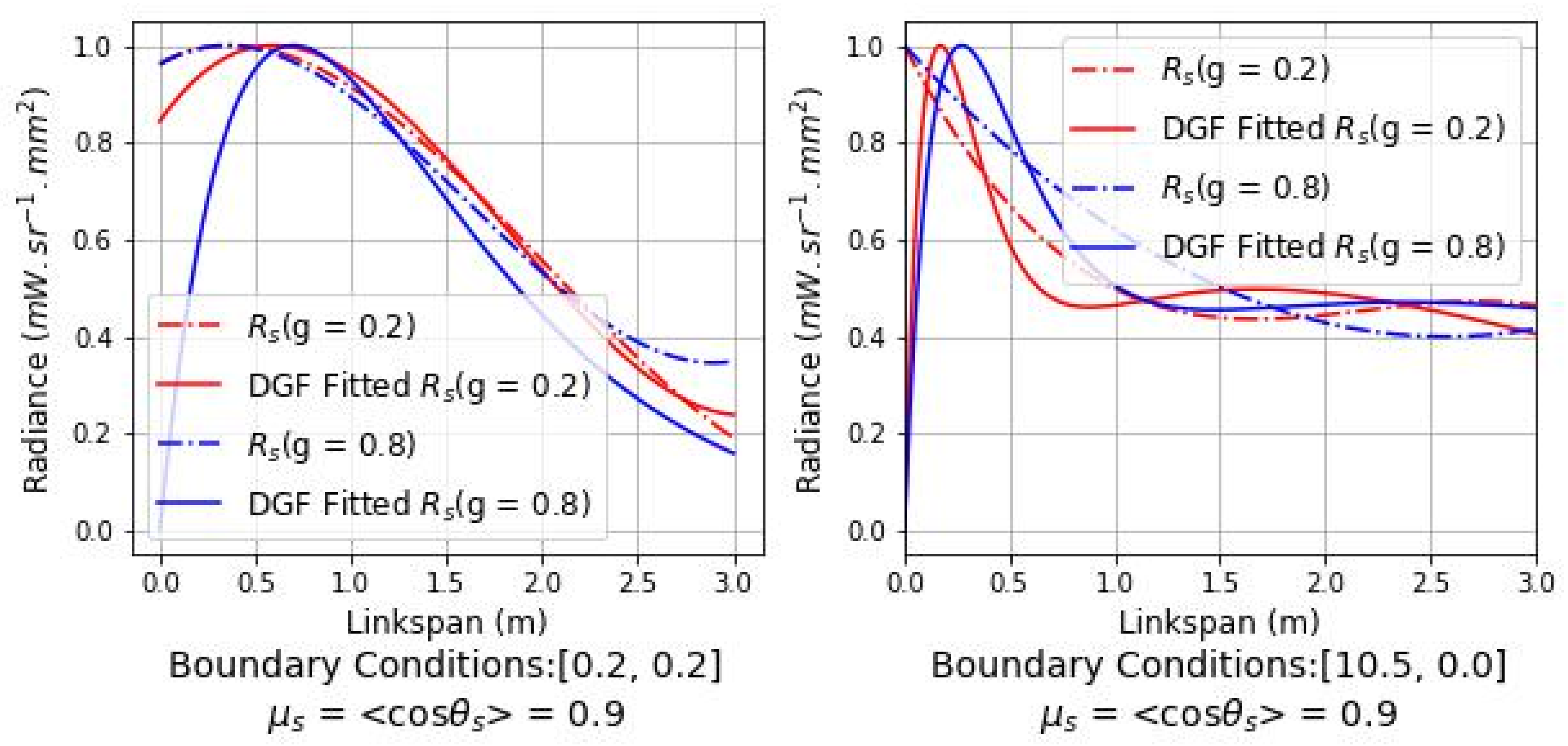 Mathematics 12 03904 g011