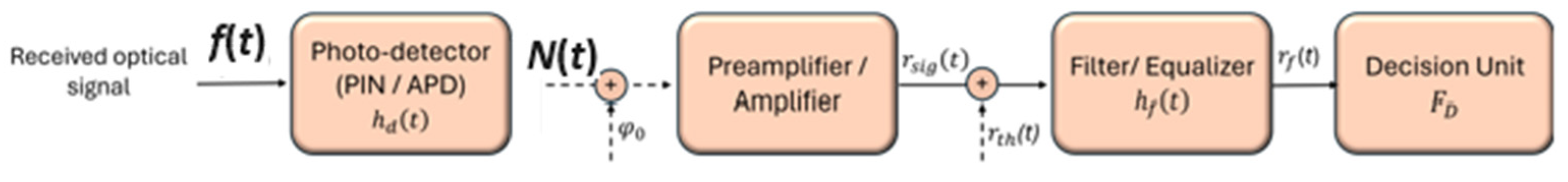 Mathematics 12 03904 g012