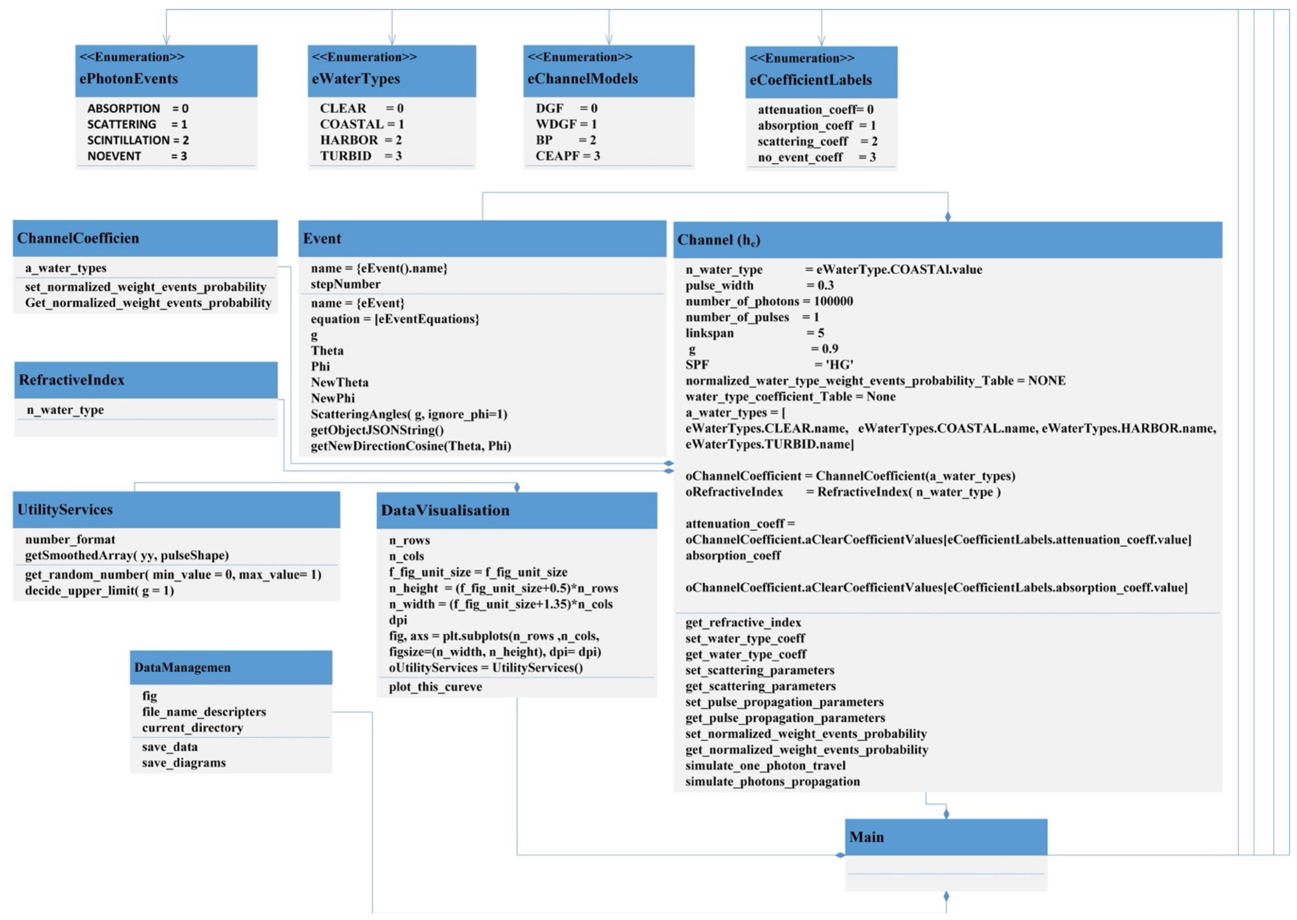 Mathematics 12 03904 g015