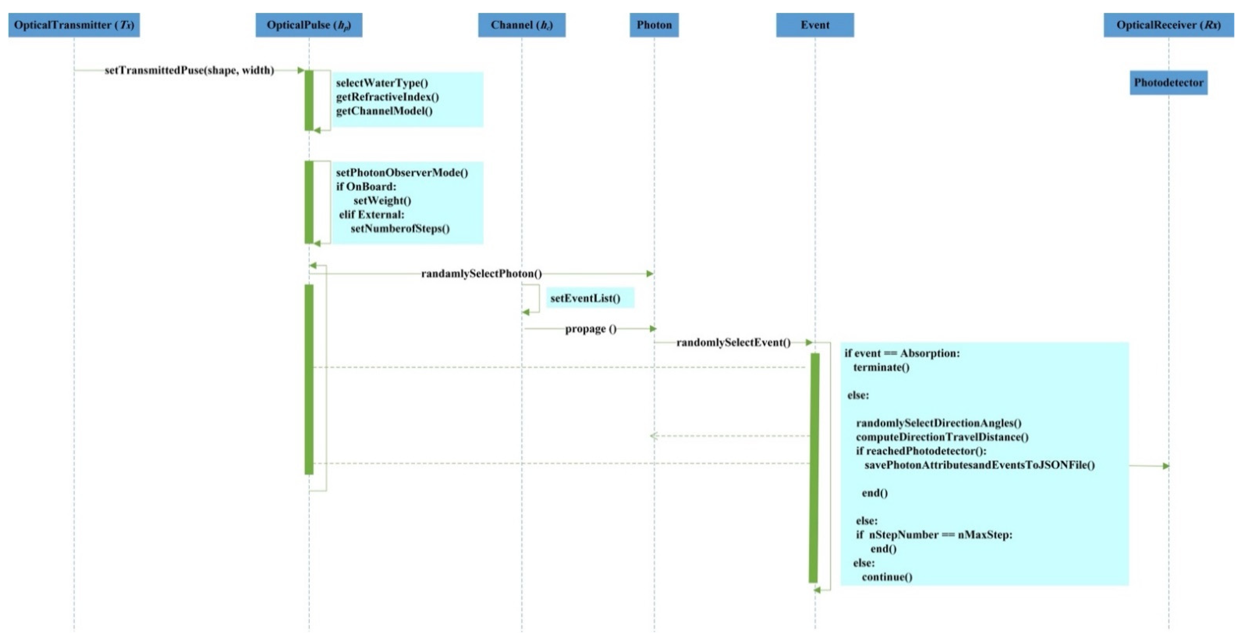 Mathematics 12 03904 g016