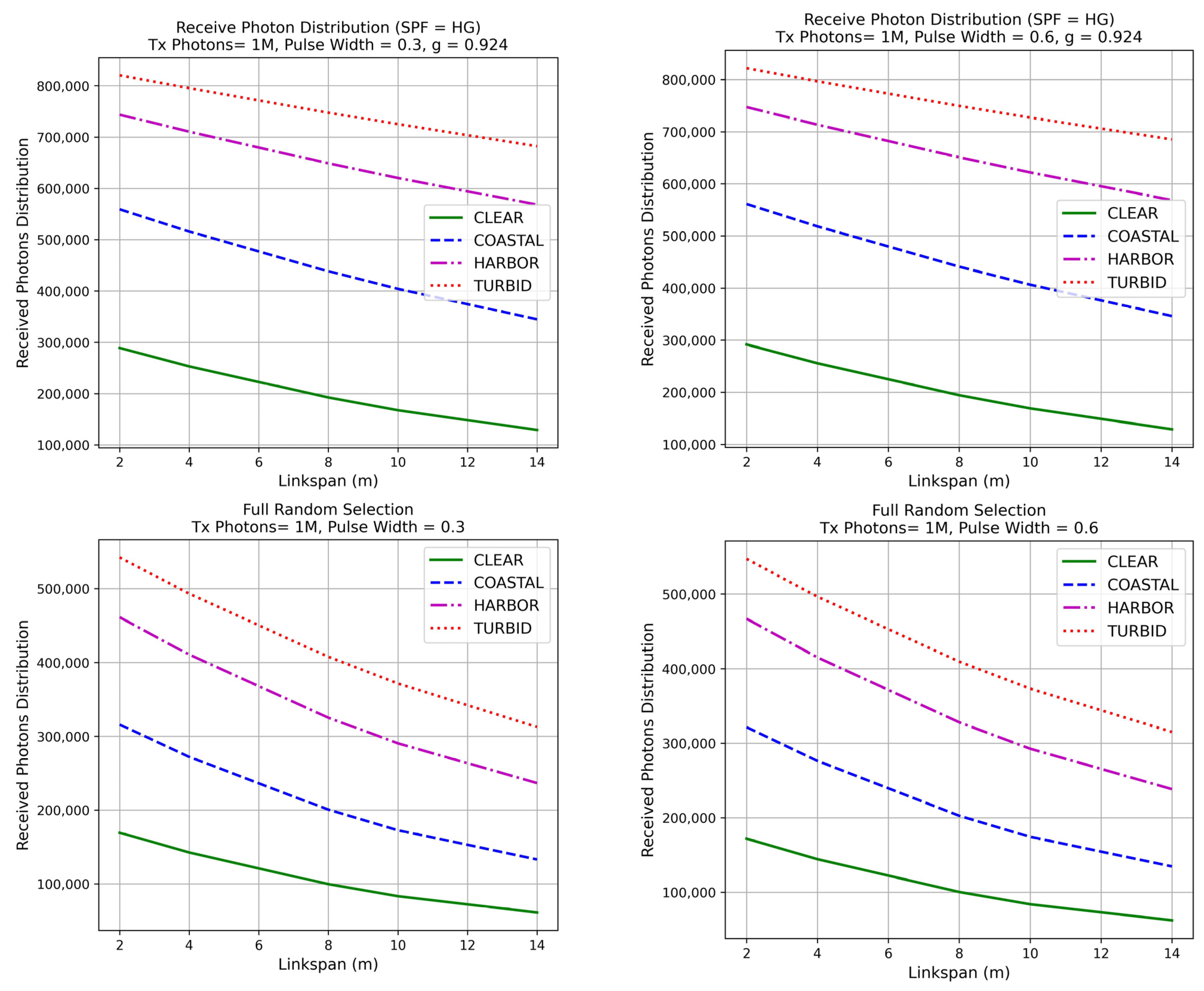 Mathematics 12 03904 g018