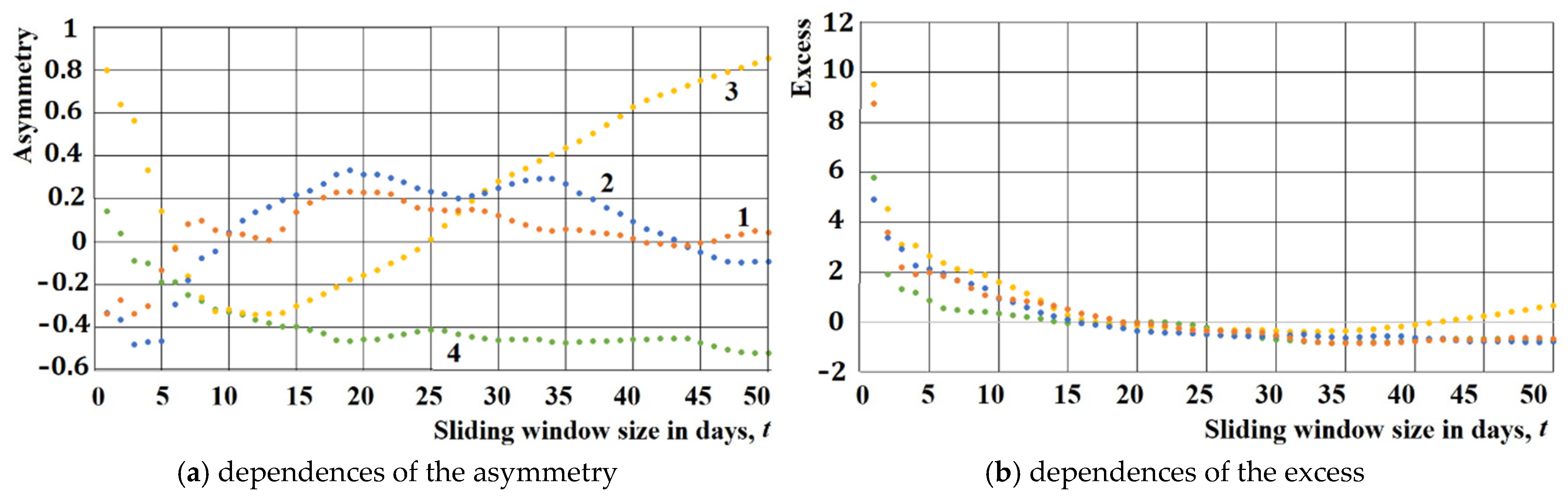 Mathematics 12 03905 g007