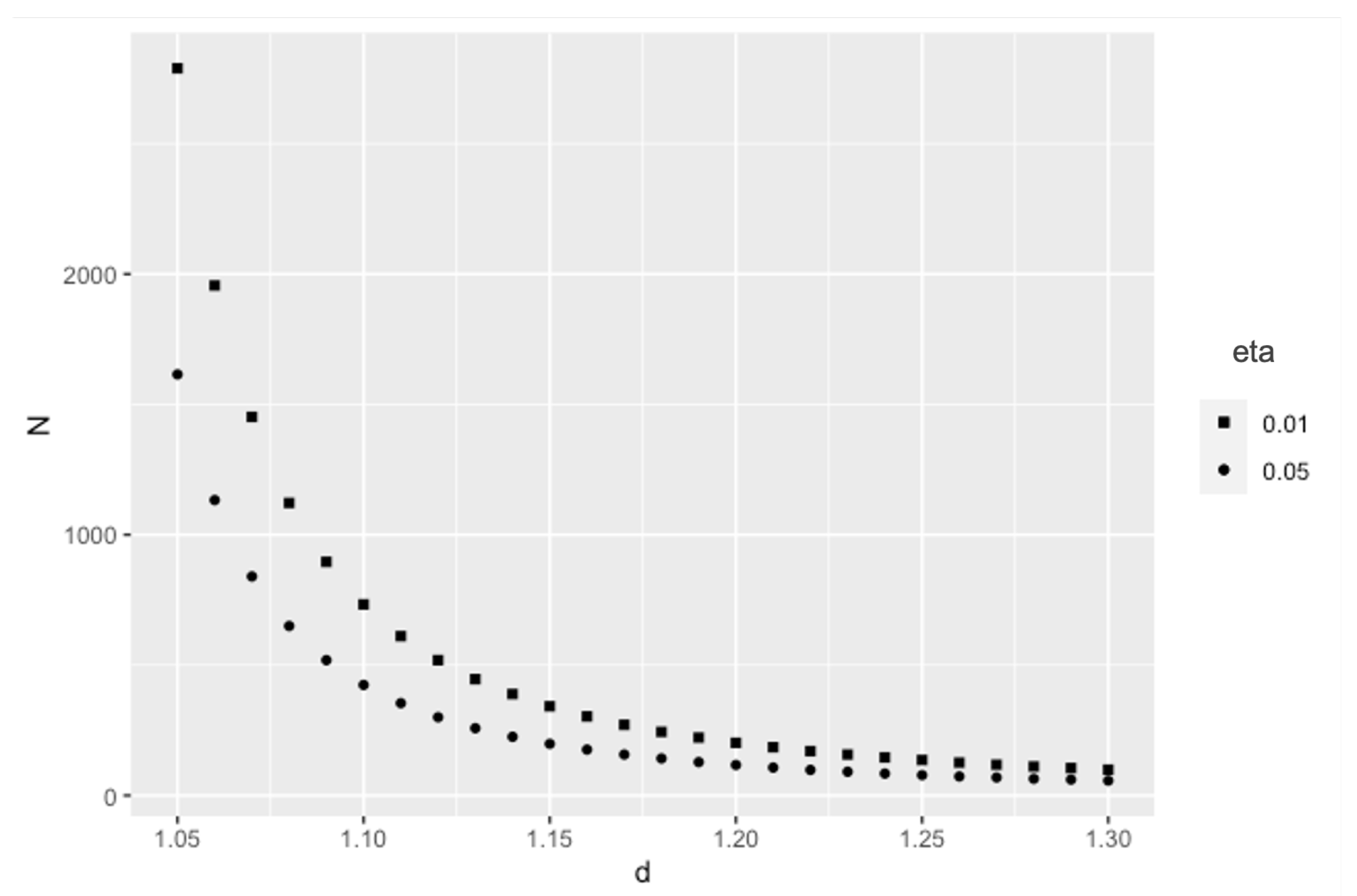 Mathematics 12 03906 g003