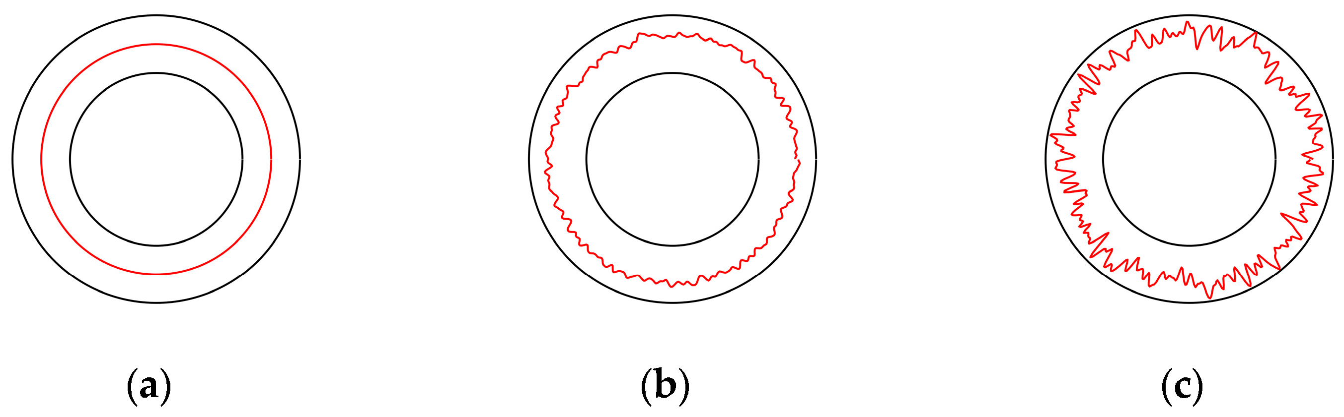 Mathematics 12 03908 g001