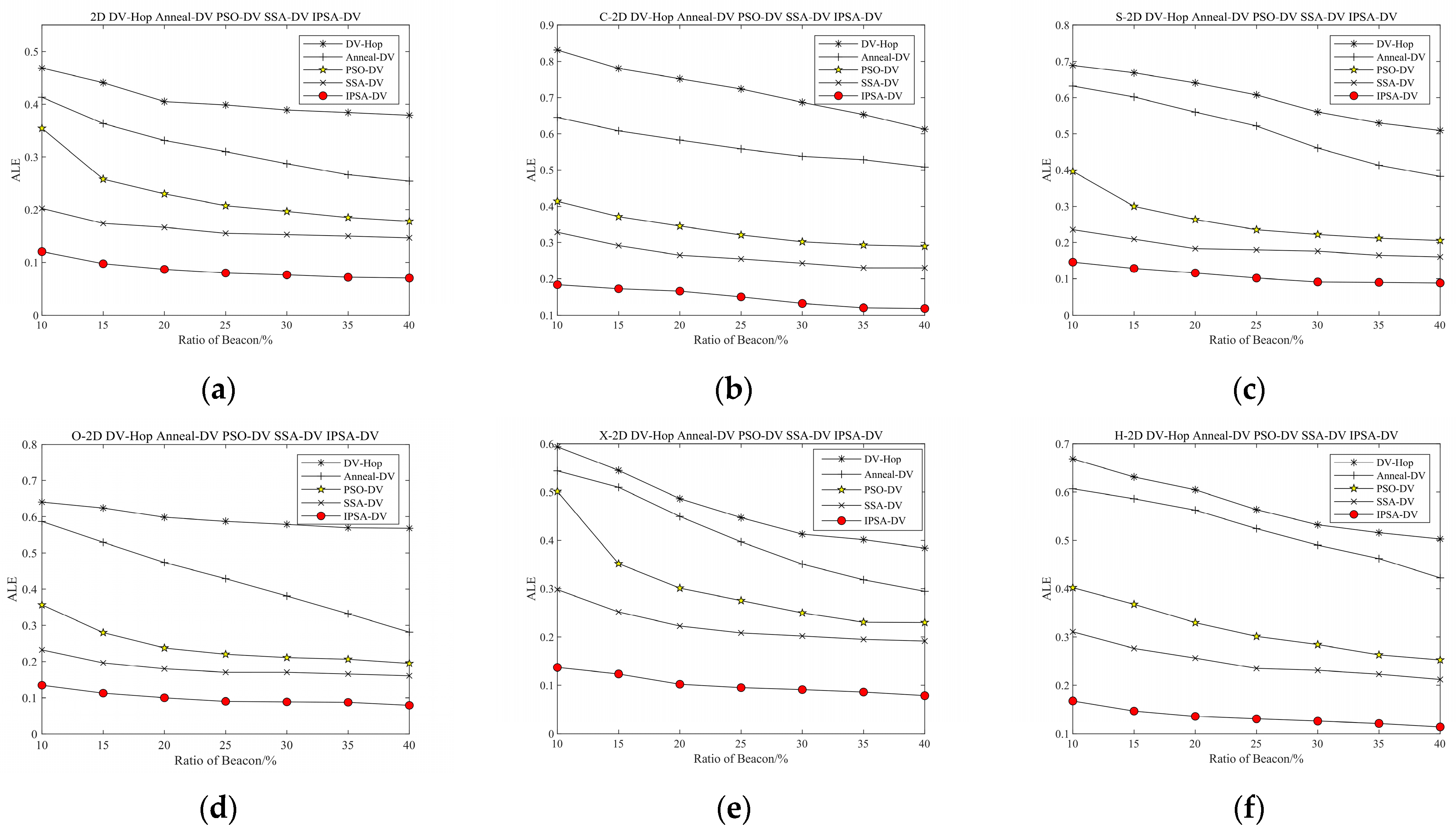 Mathematics 12 03908 g005