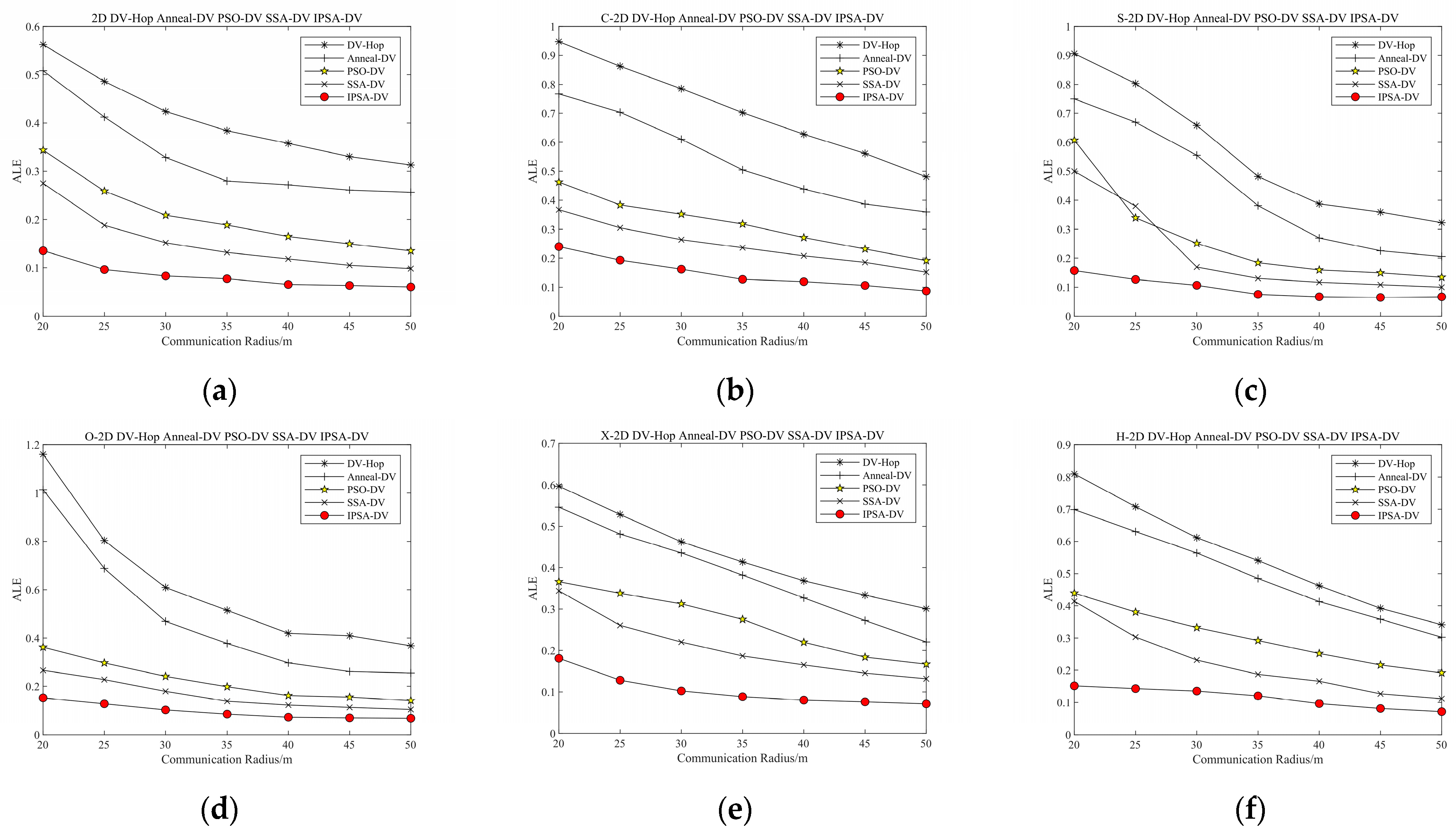 Mathematics 12 03908 g007