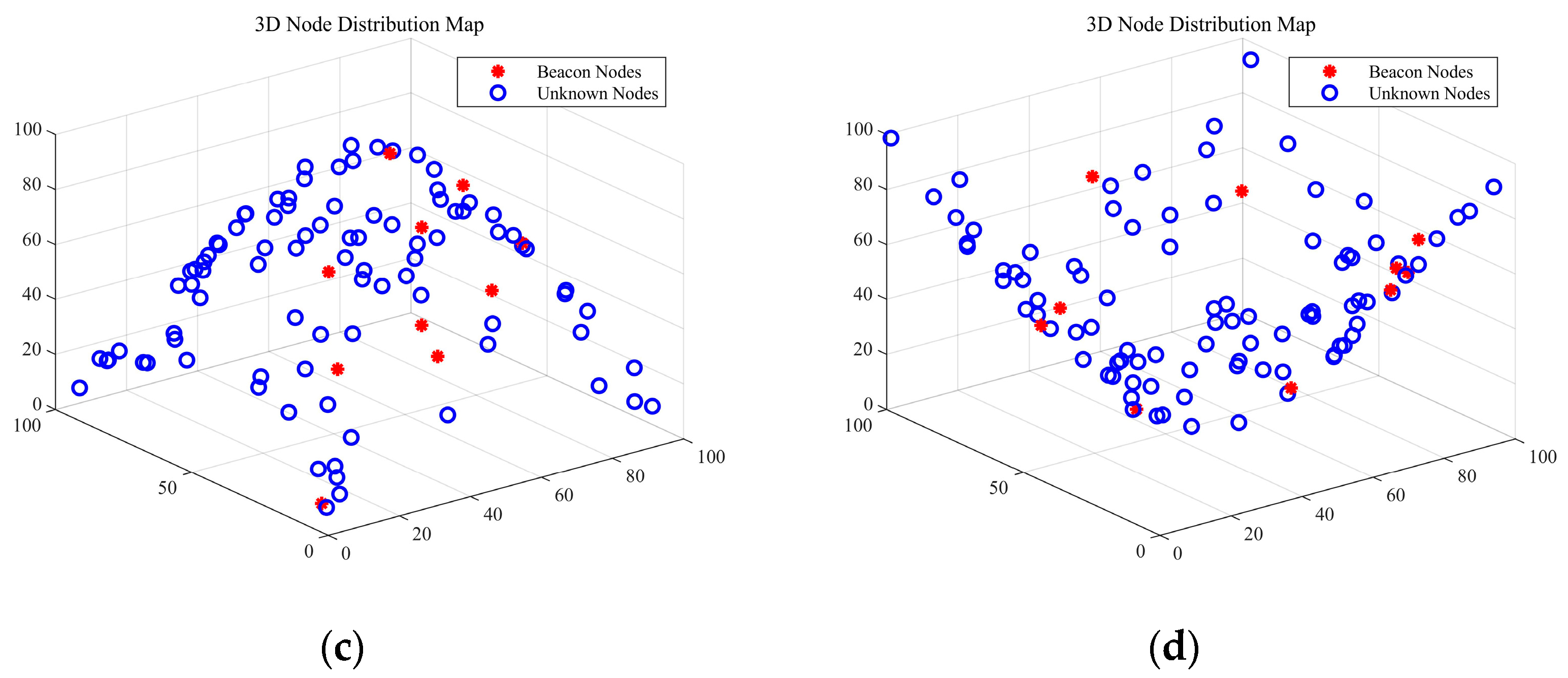 Mathematics 12 03908 g009b